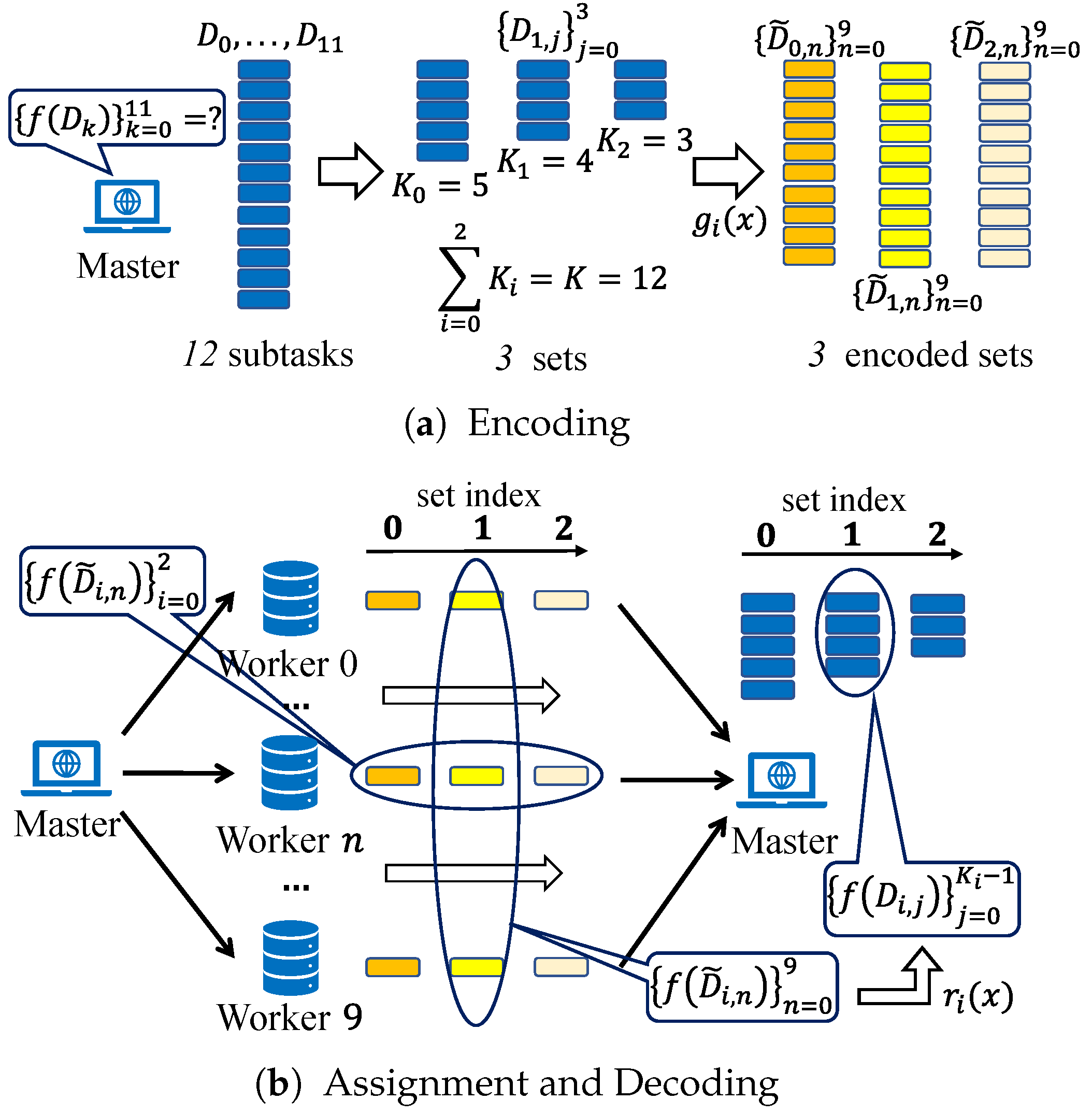 Entropy 26 00881 g003