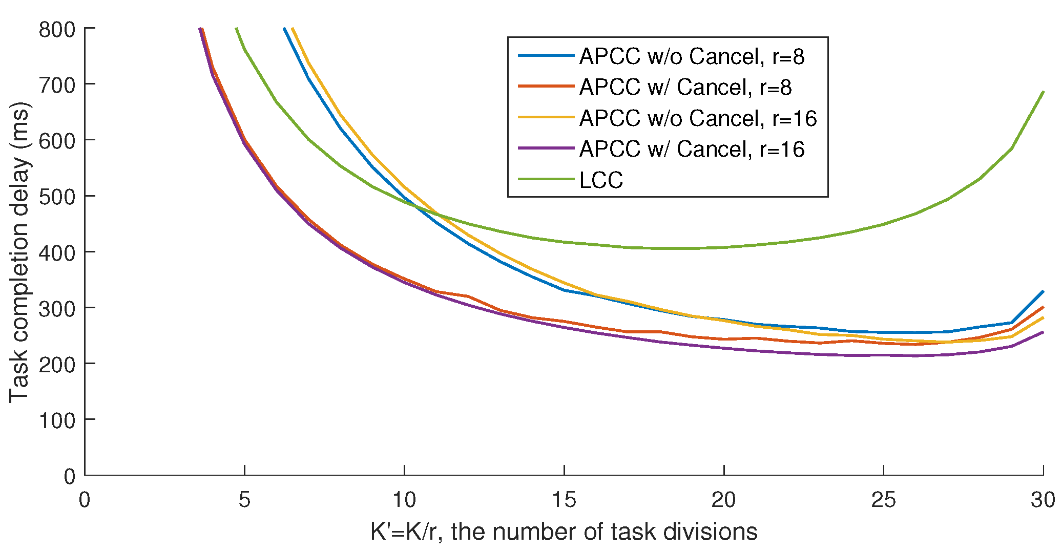 Entropy 26 00881 g005
