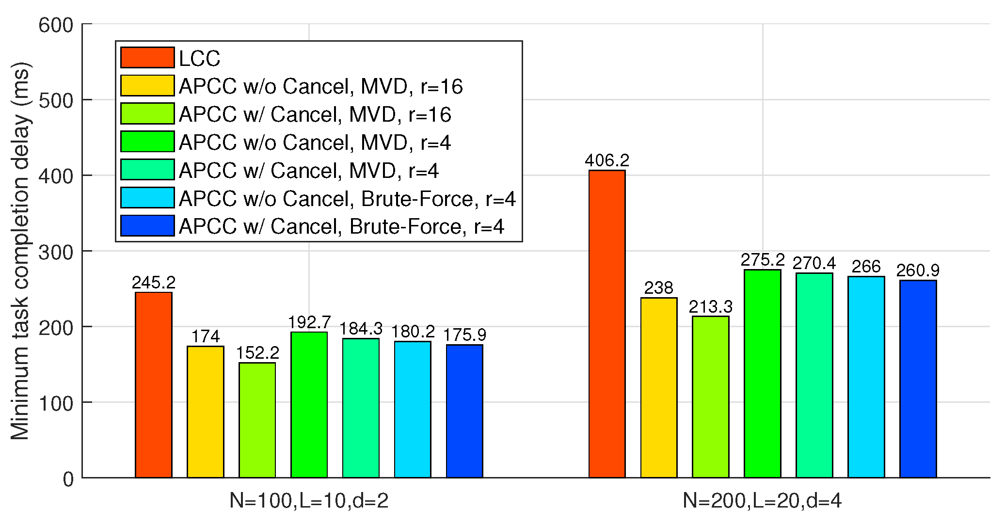 Entropy 26 00881 g006