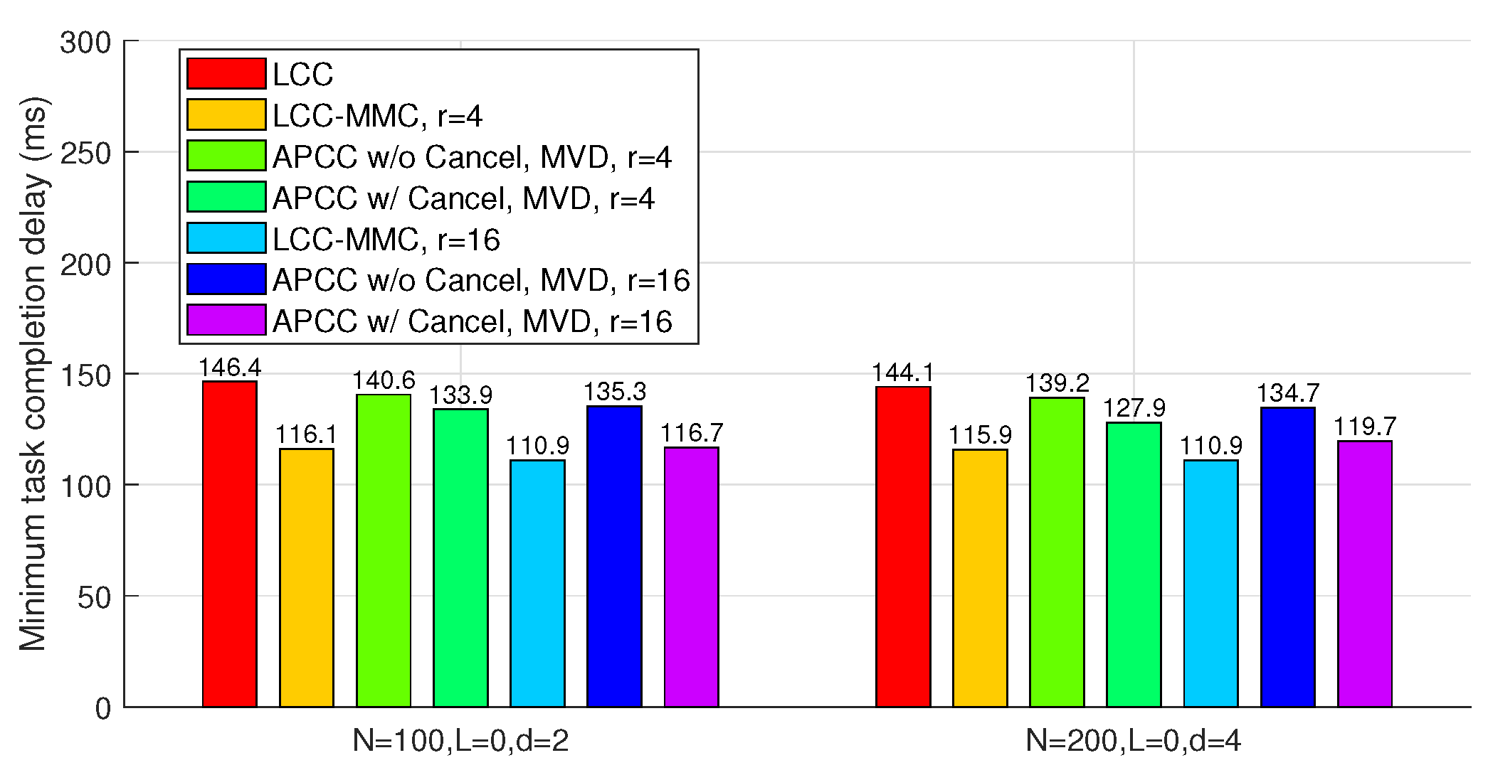 Entropy 26 00881 g007