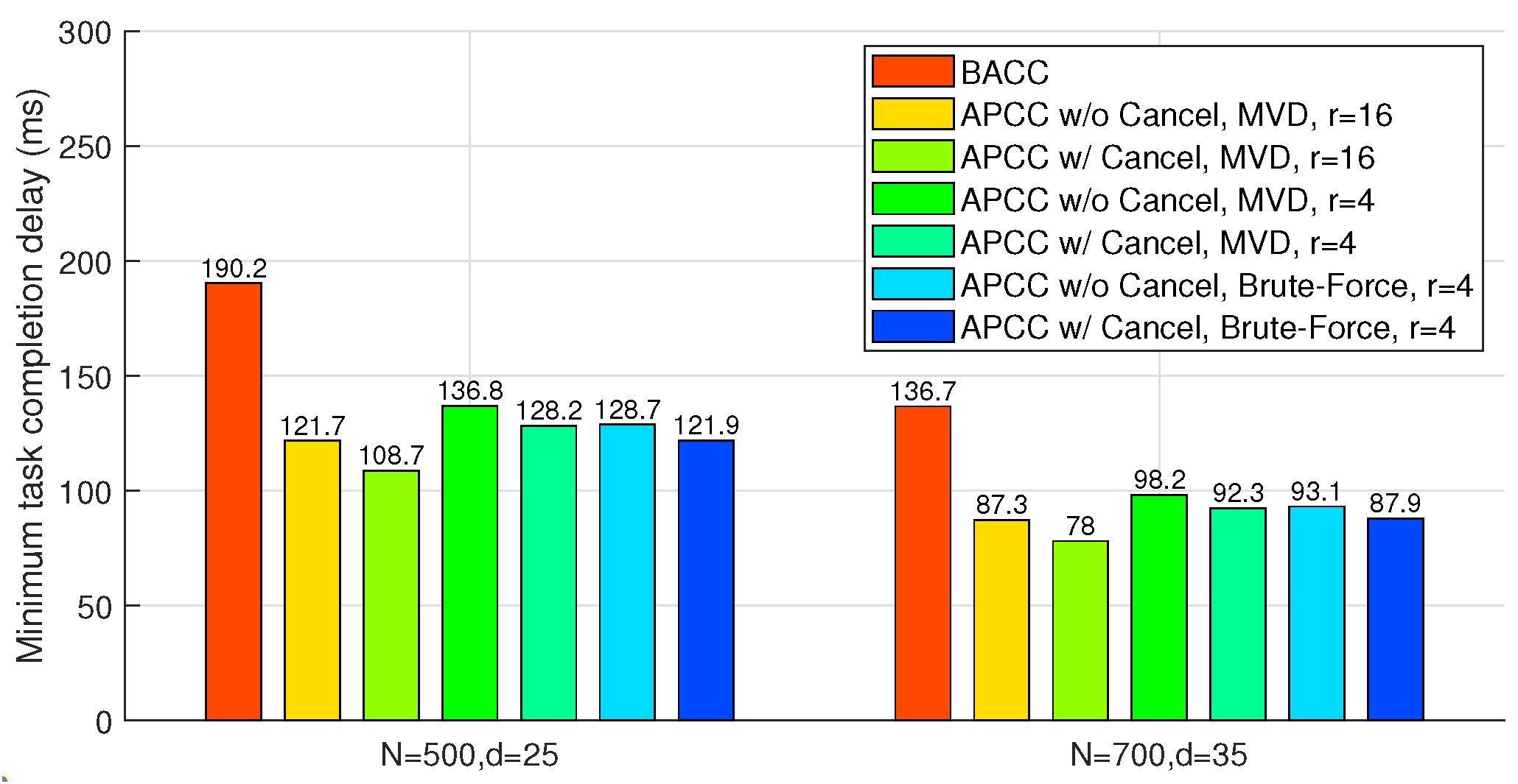 Entropy 26 00881 g008