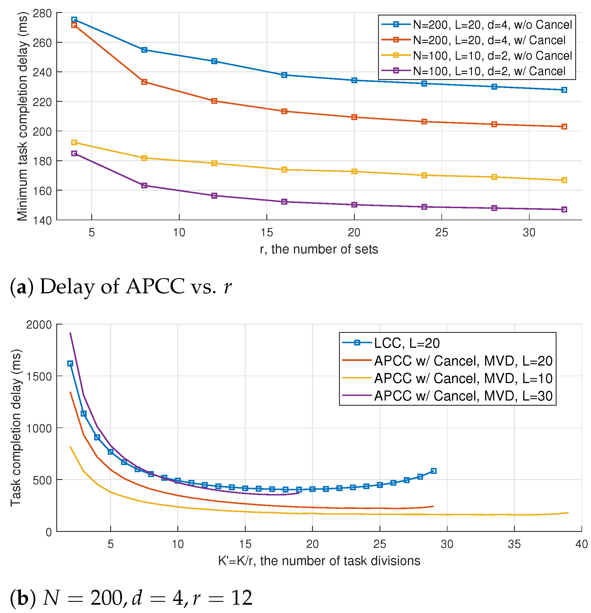Entropy 26 00881 g009