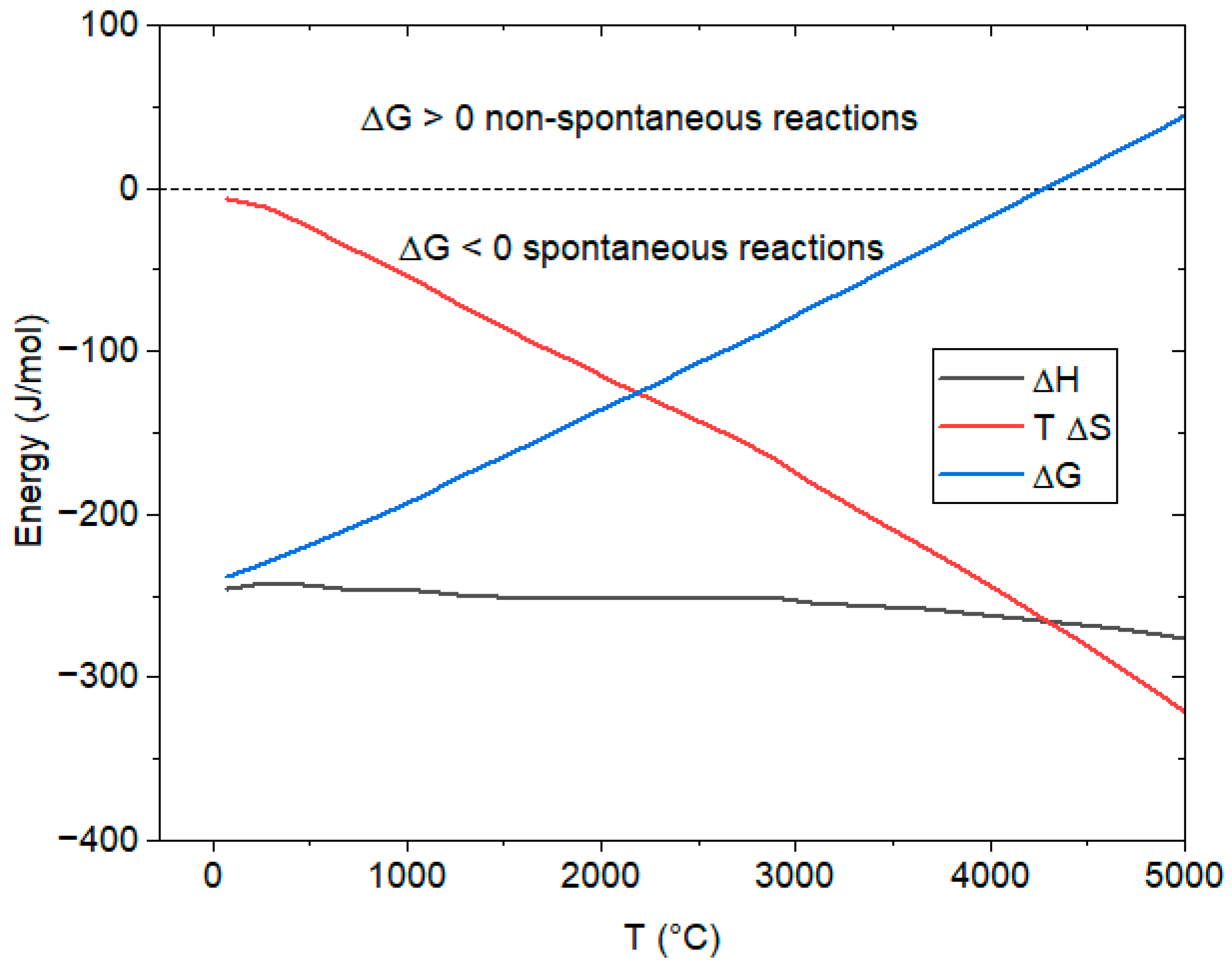 Entropy 26 00884 g001