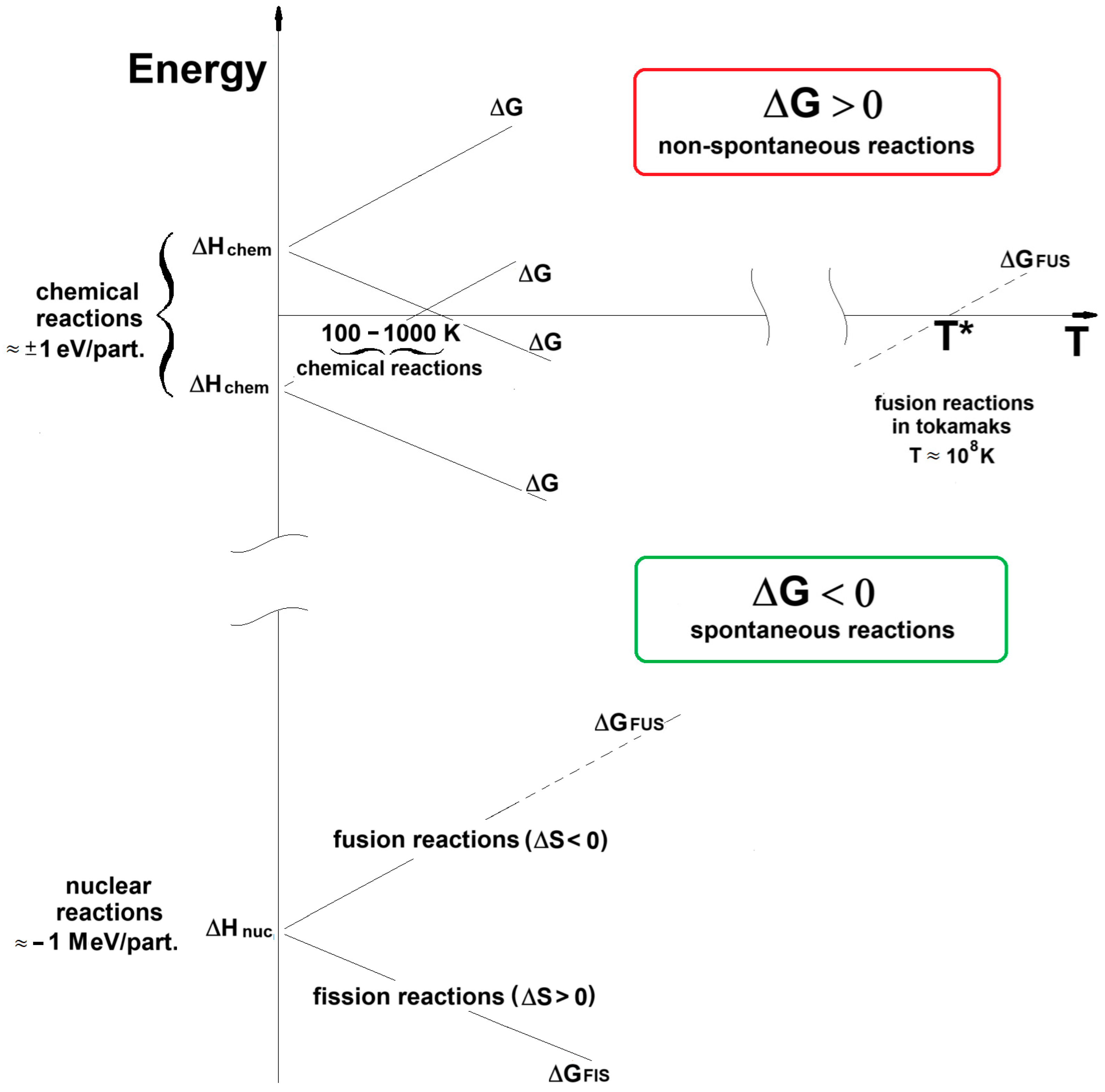 Entropy 26 00884 g003
