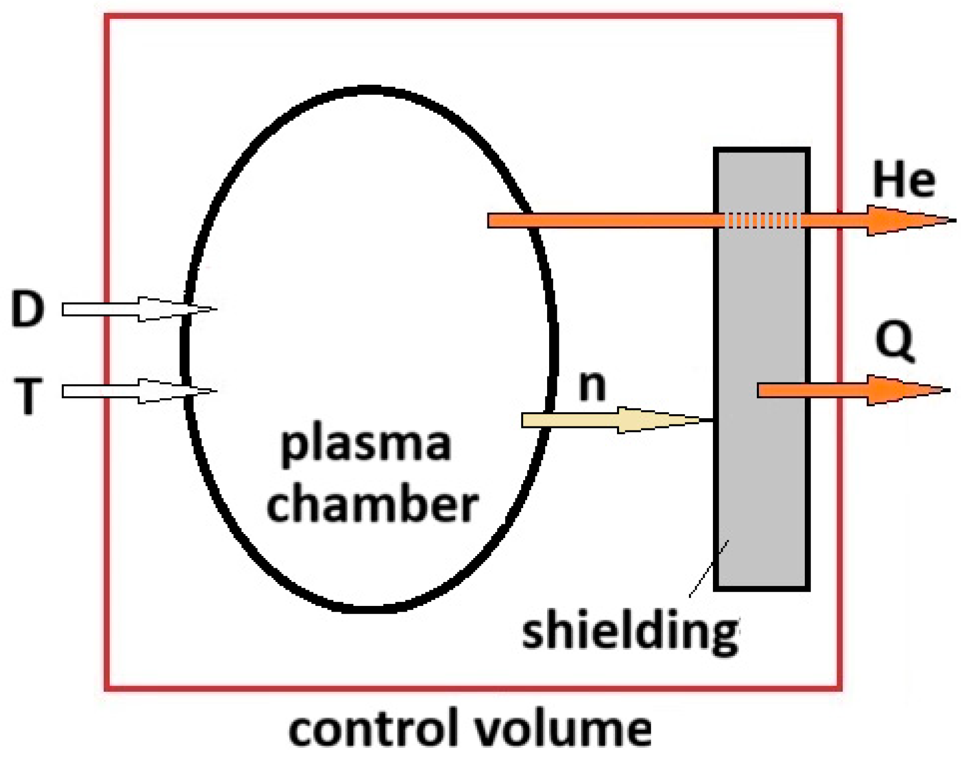 Entropy 26 00884 g004