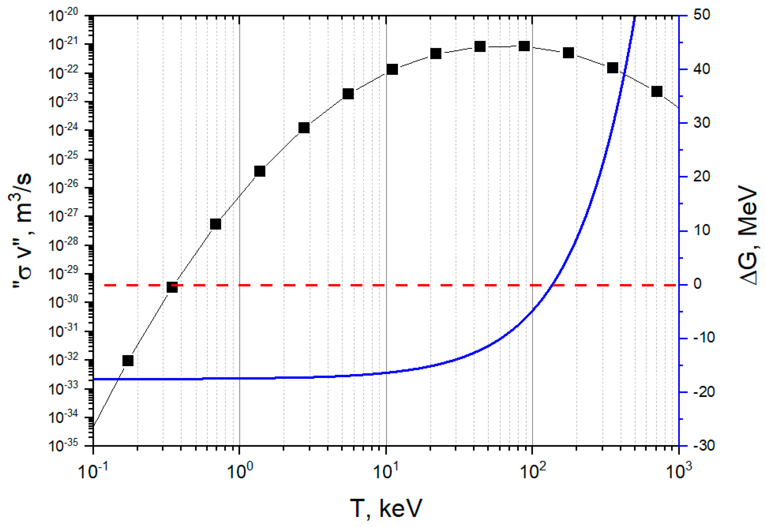 Entropy 26 00884 g005