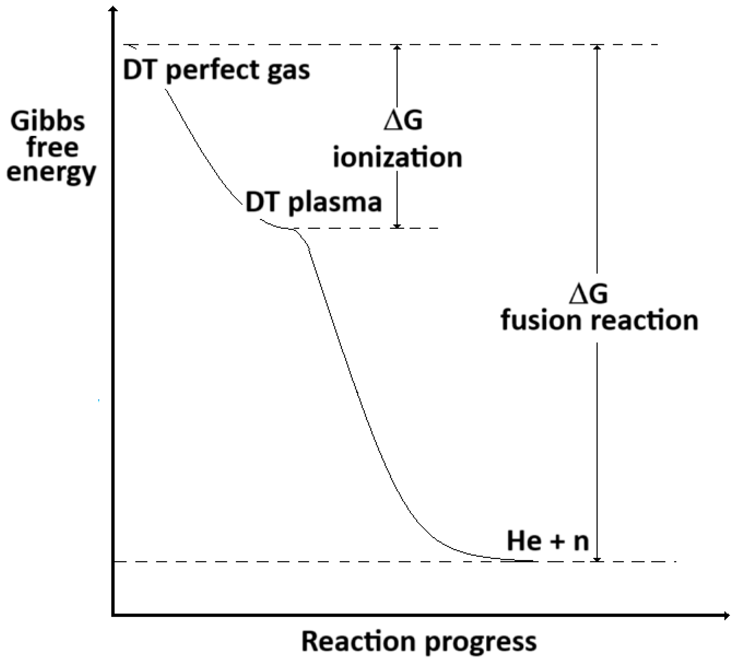 Entropy 26 00884 g006