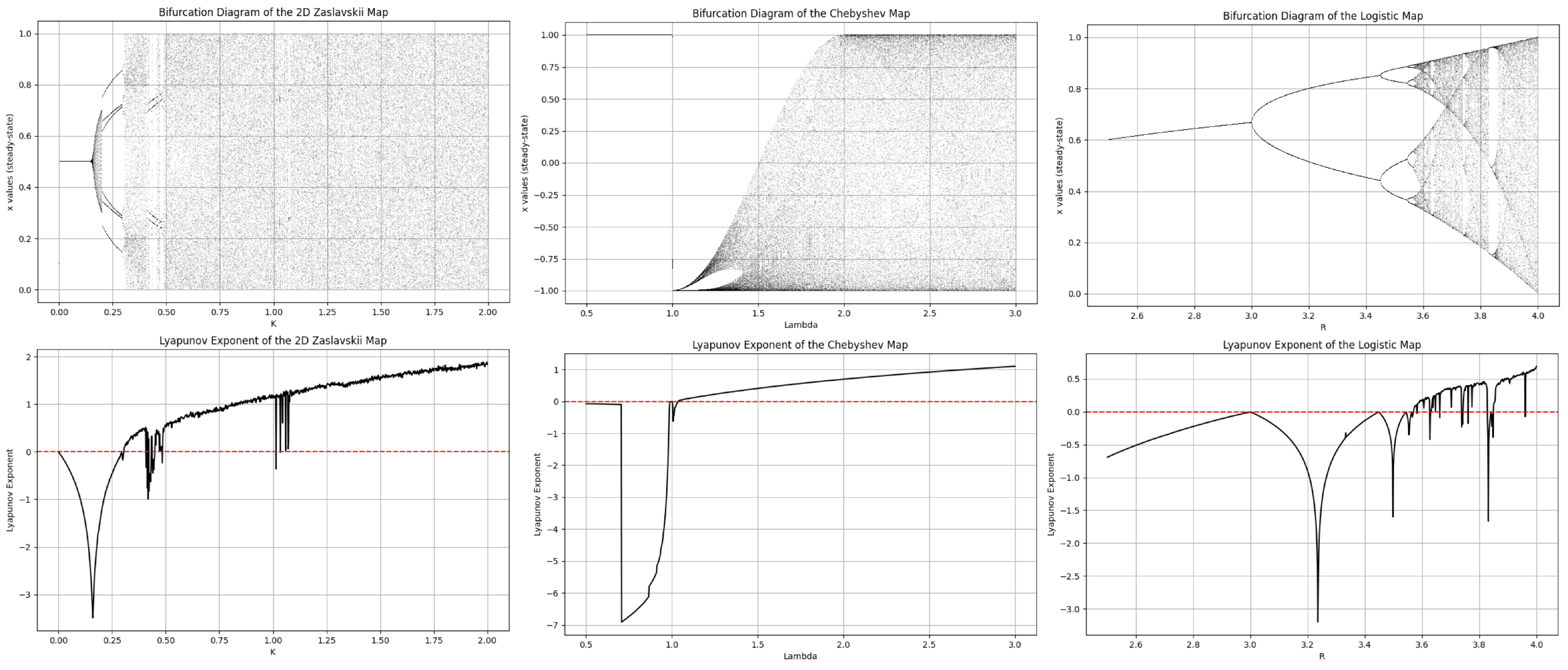 Entropy 26 00885 g002