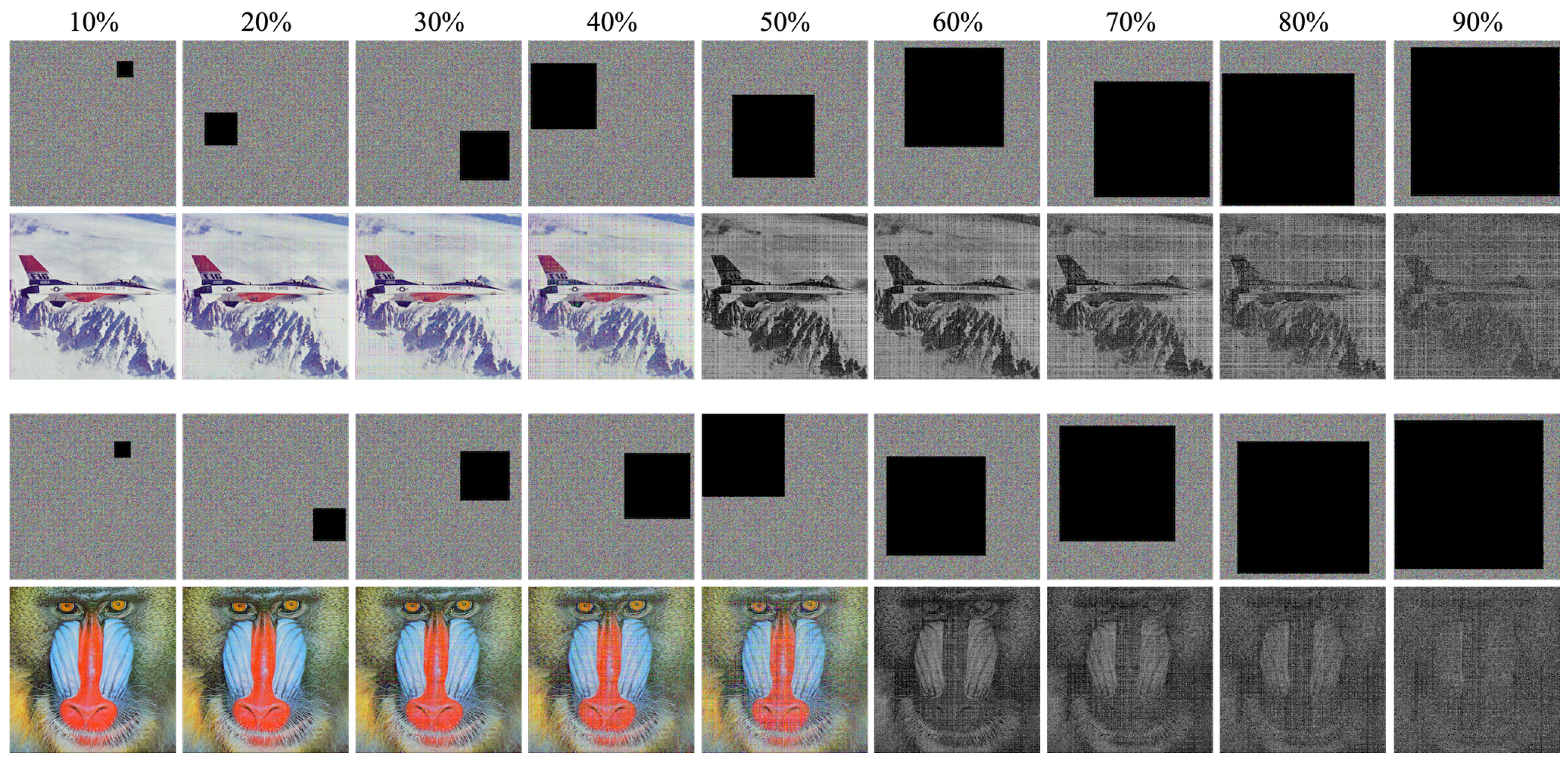 Entropy 26 00885 g007