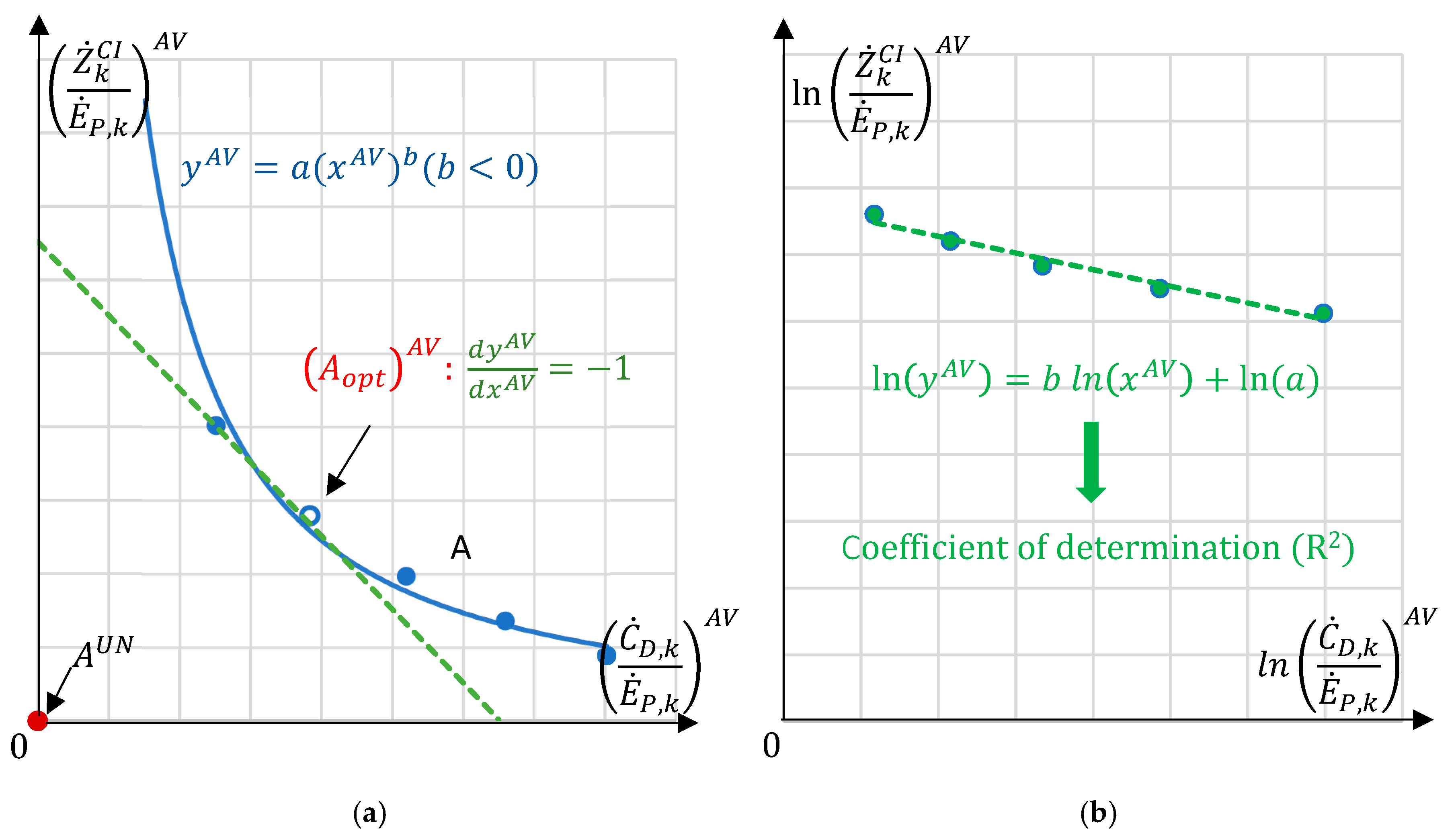 Entropy 26 00886 g003