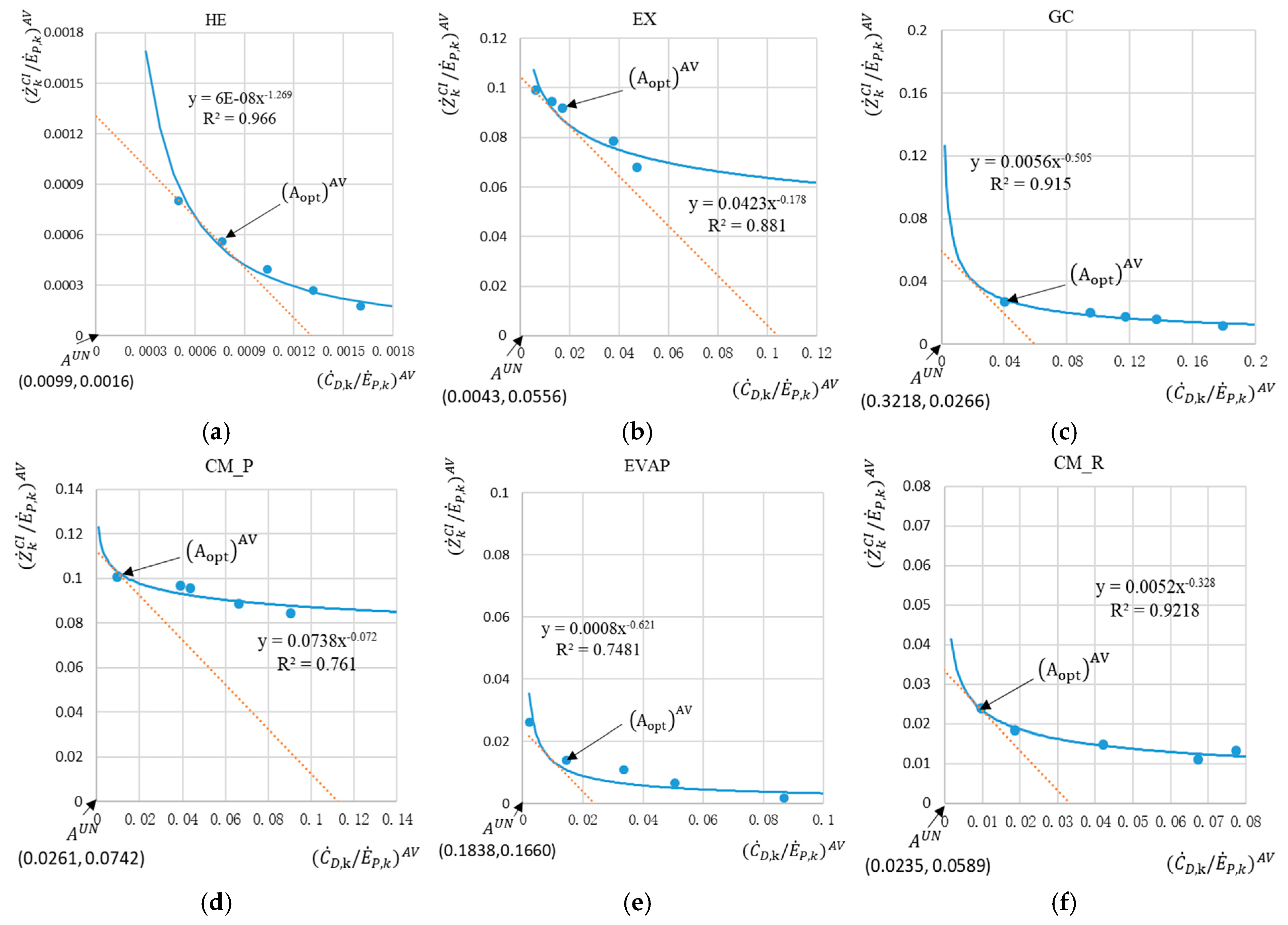 Entropy 26 00886 g004
