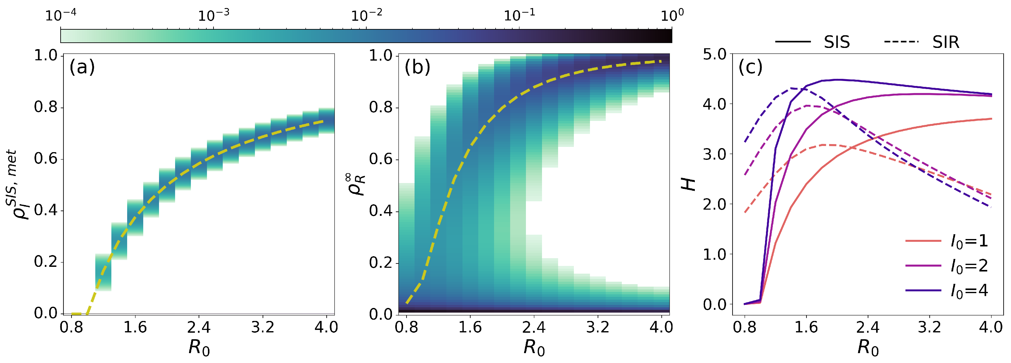 Entropy 26 00888 g003