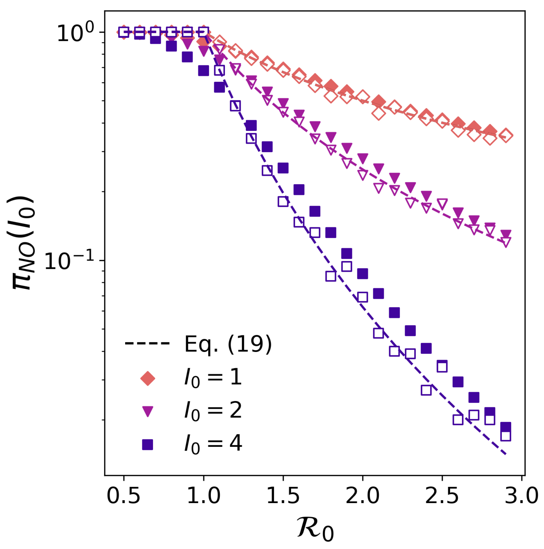 Entropy 26 00888 g004