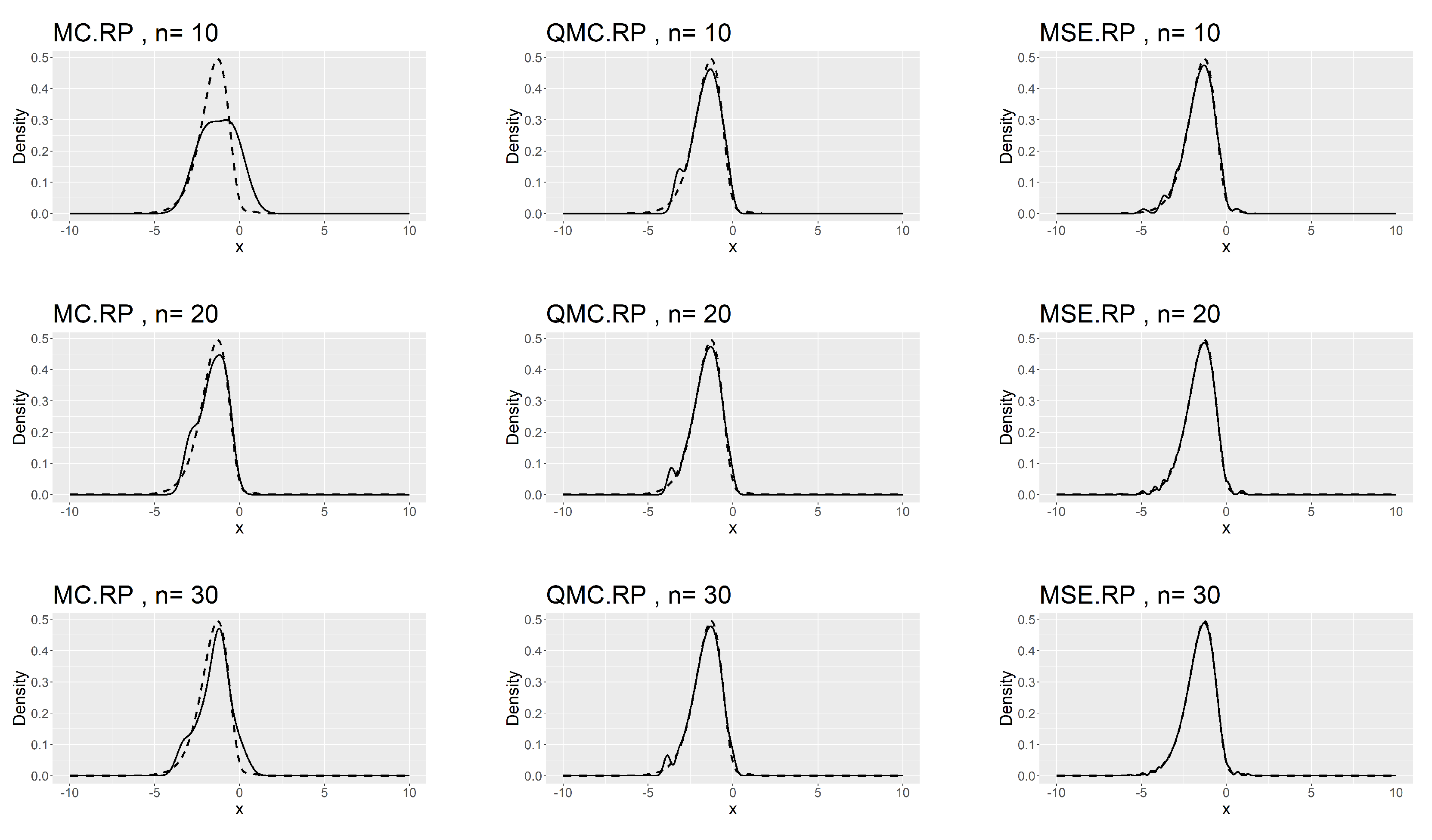 Entropy 26 00889 g002