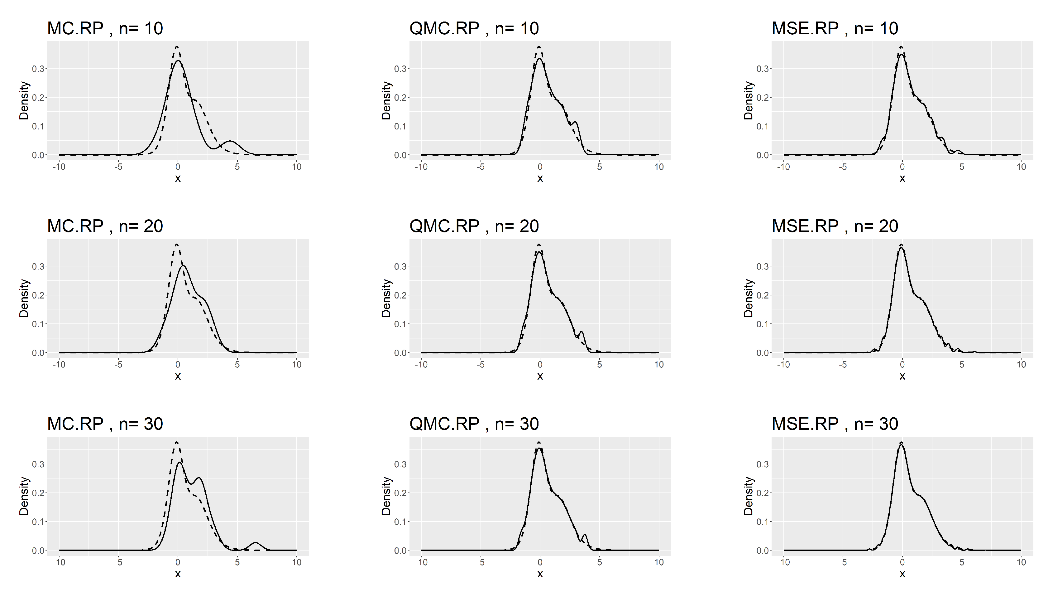 Entropy 26 00889 g003