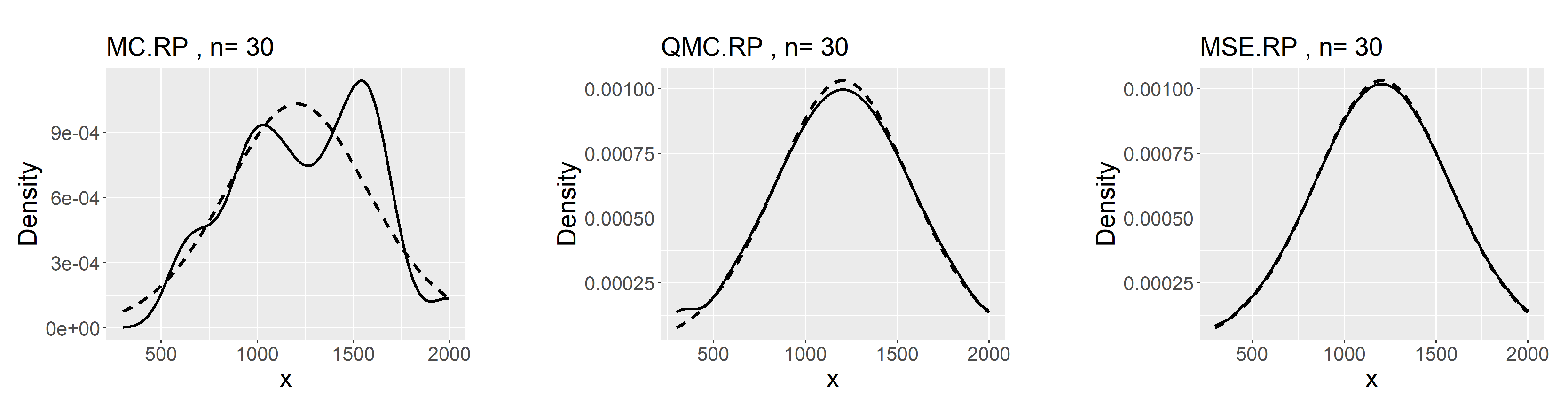 Entropy 26 00889 g006