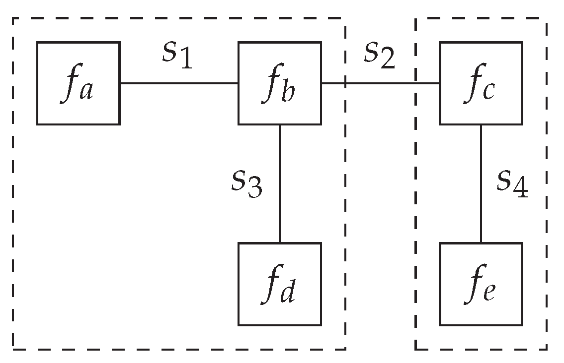 Entropy 26 00890 g002