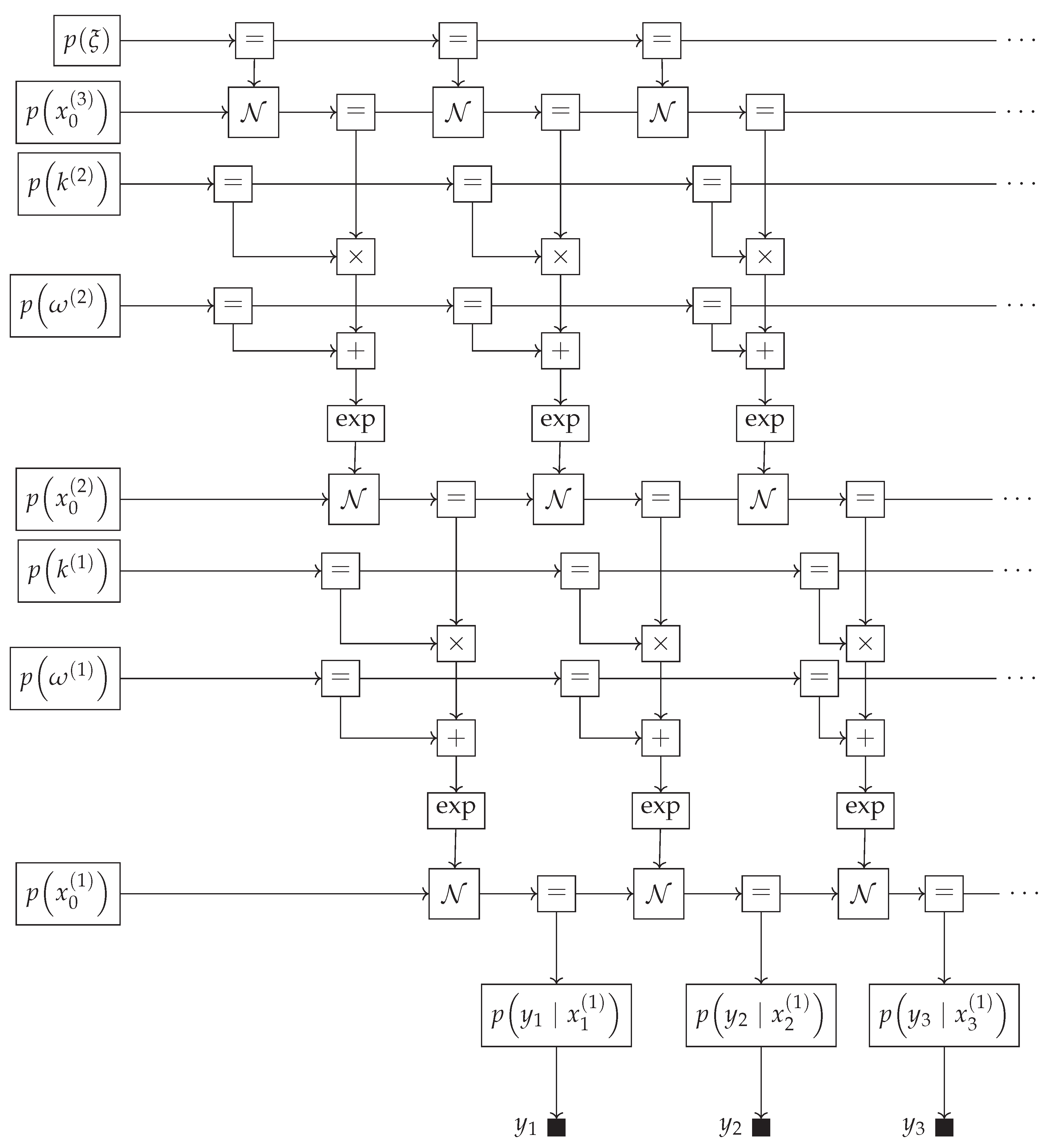 Entropy 26 00890 g005