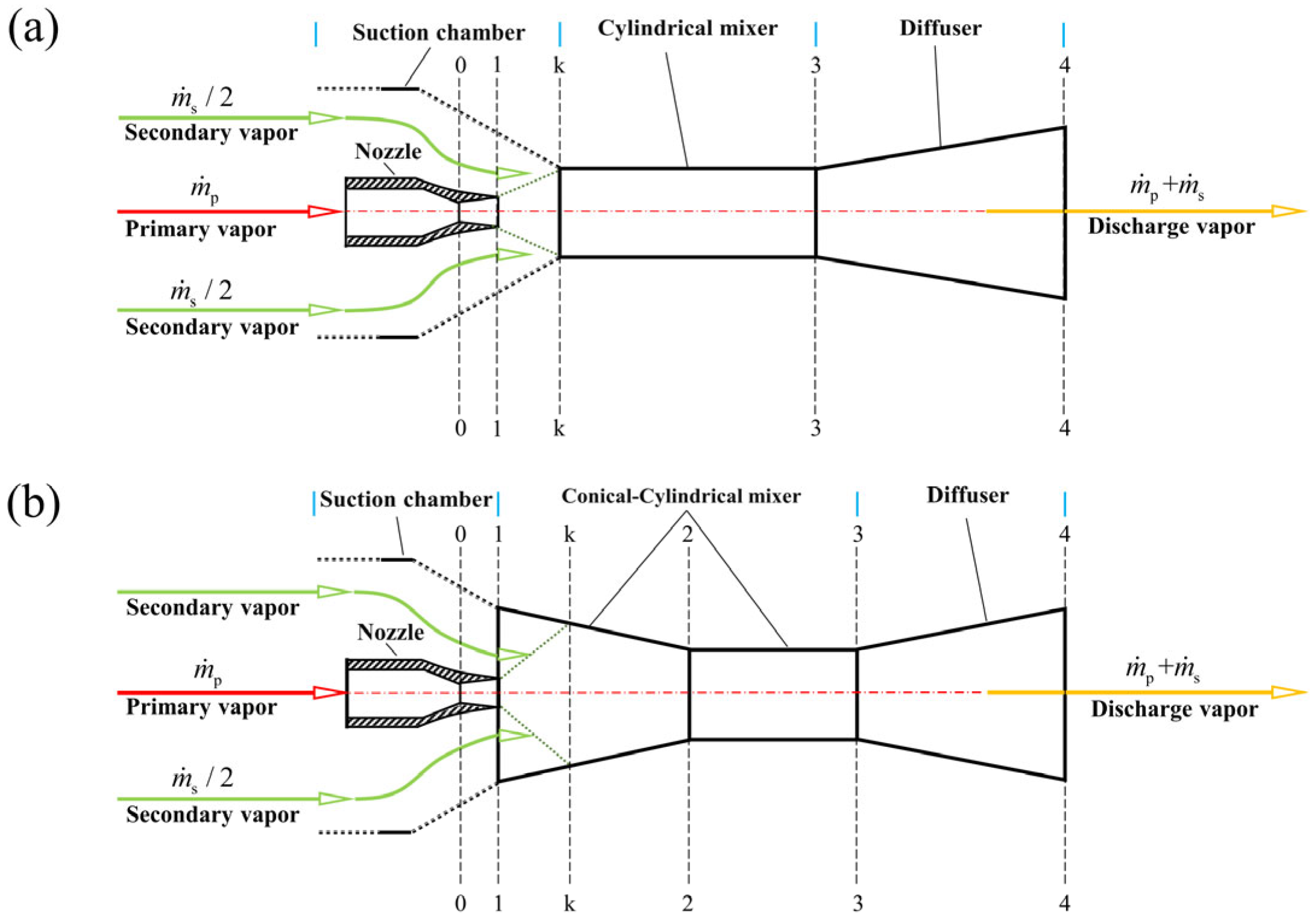 Entropy 26 00891 g001