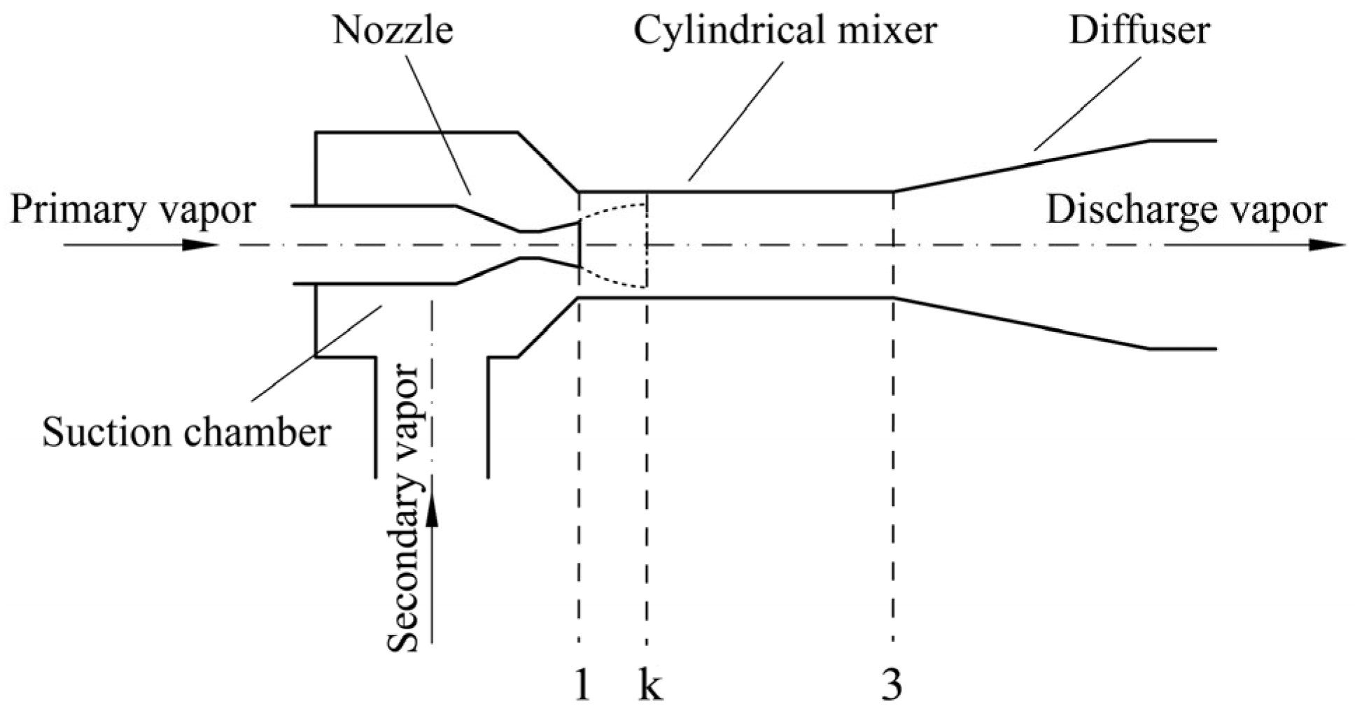 Entropy 26 00891 g002
