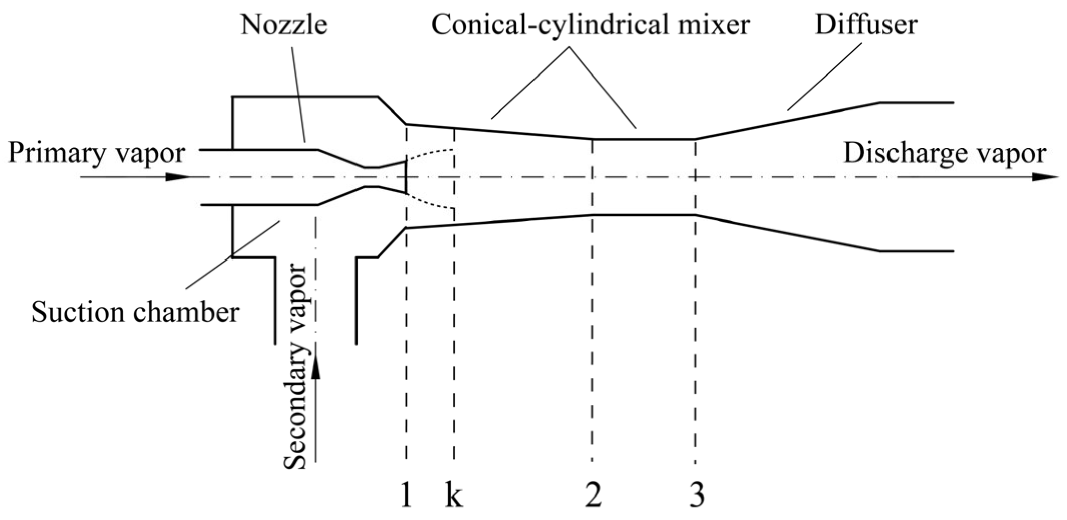 Entropy 26 00891 g003