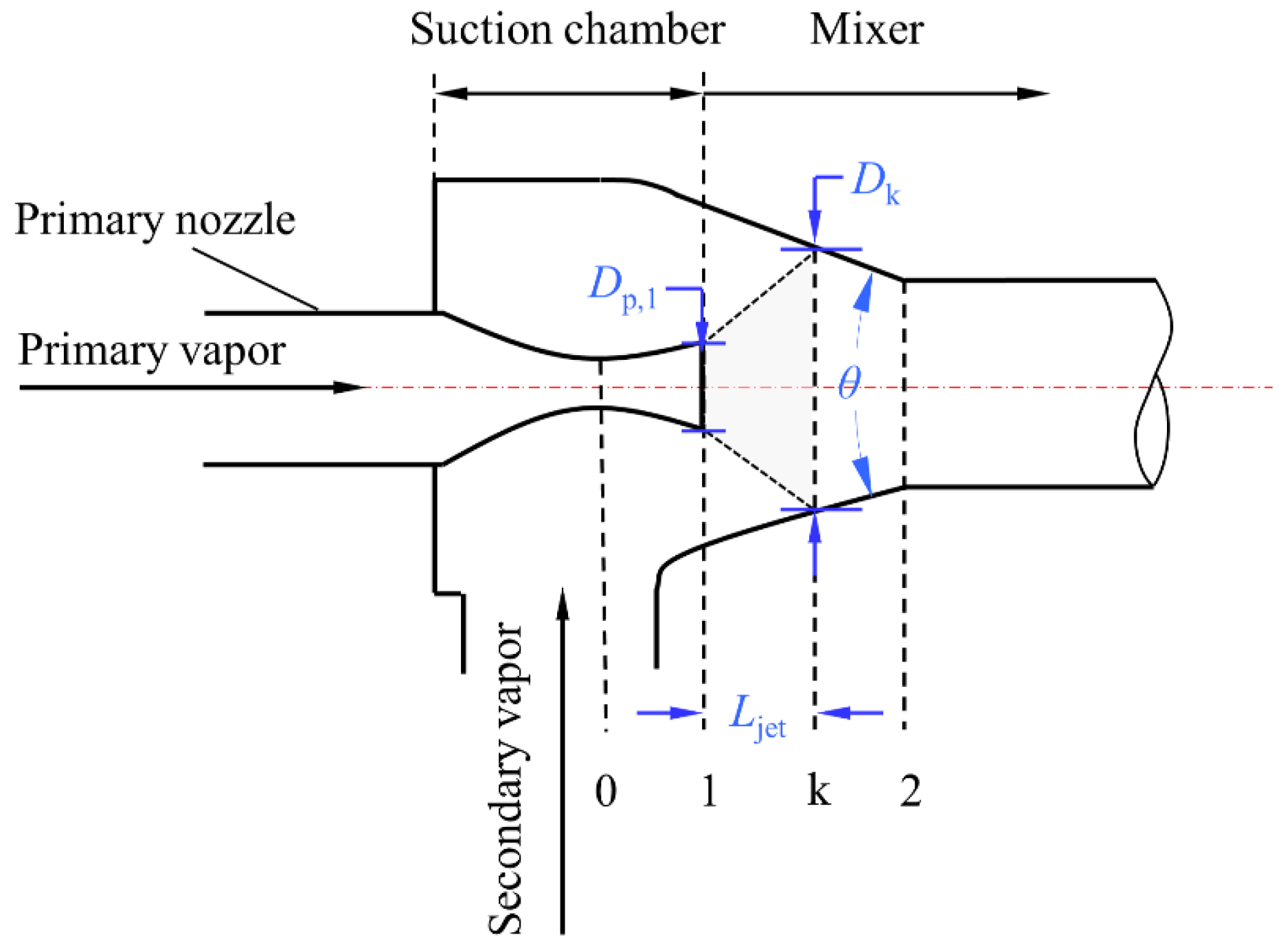 Entropy 26 00891 g004