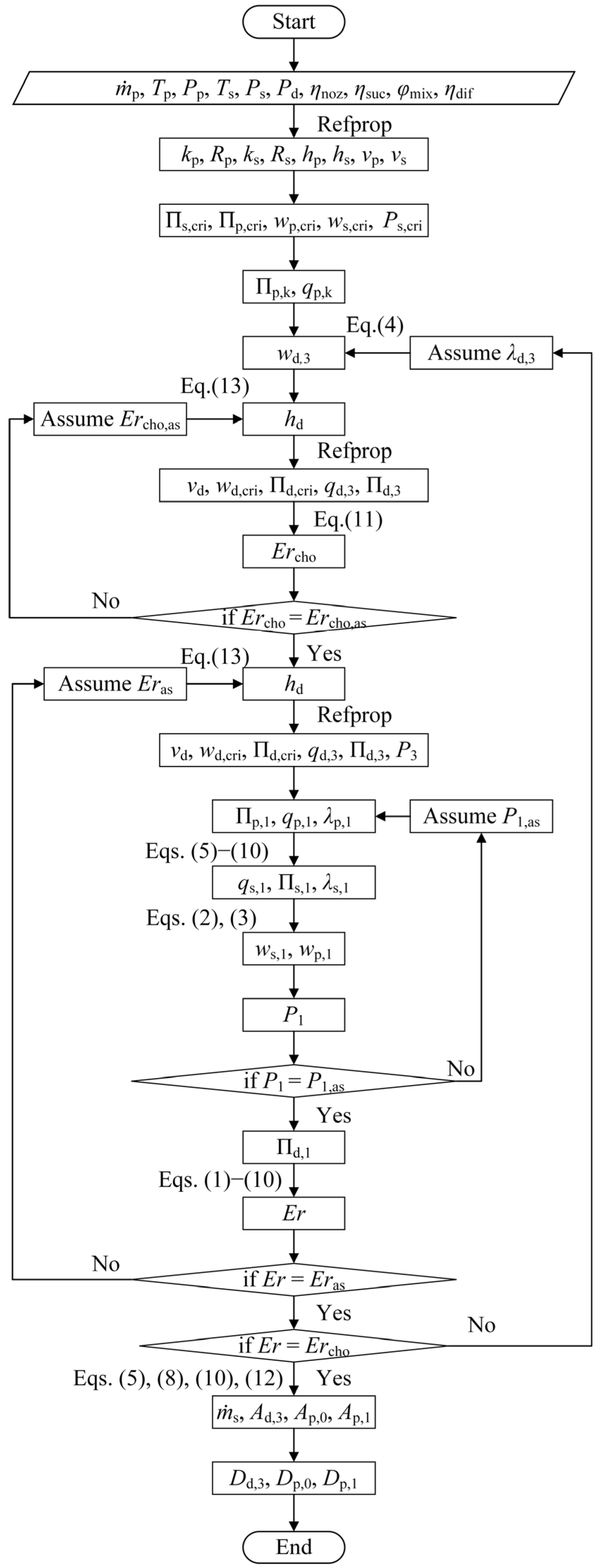 Entropy 26 00891 g005