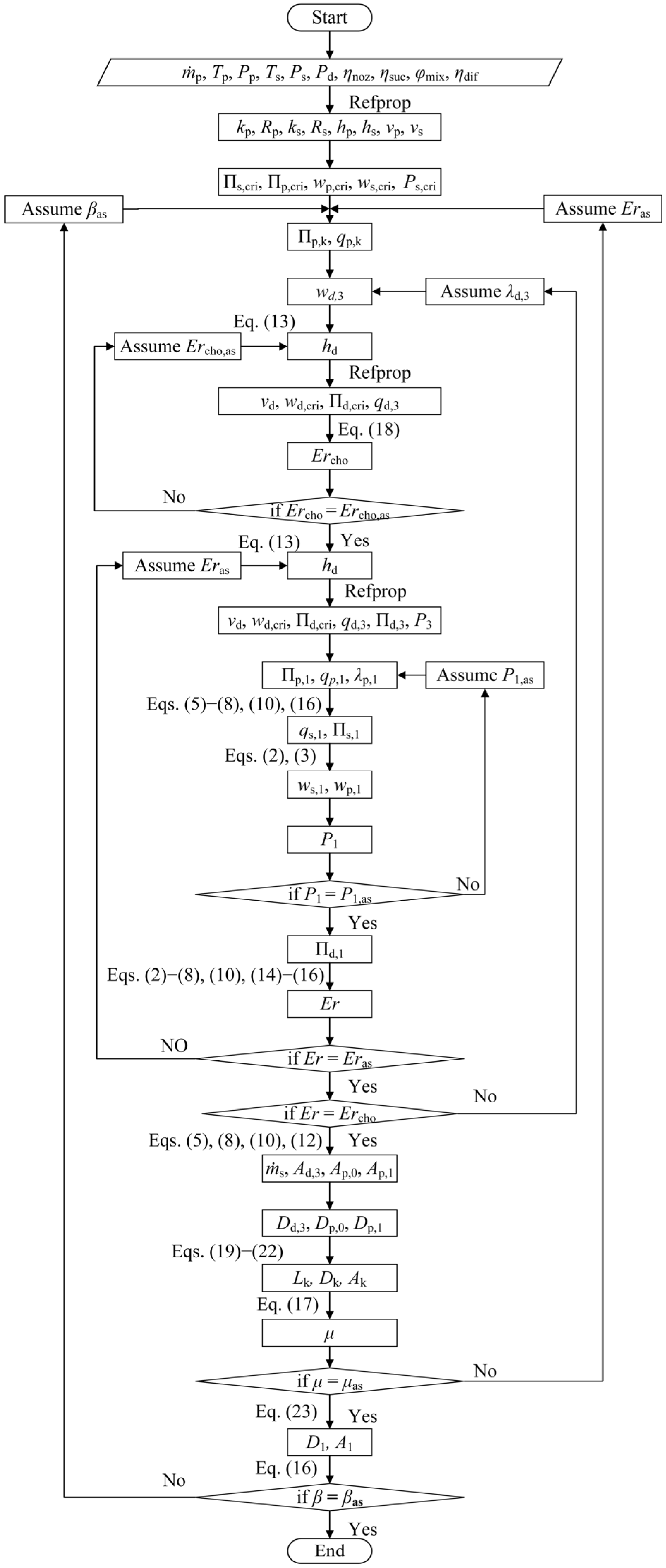 Entropy 26 00891 g006