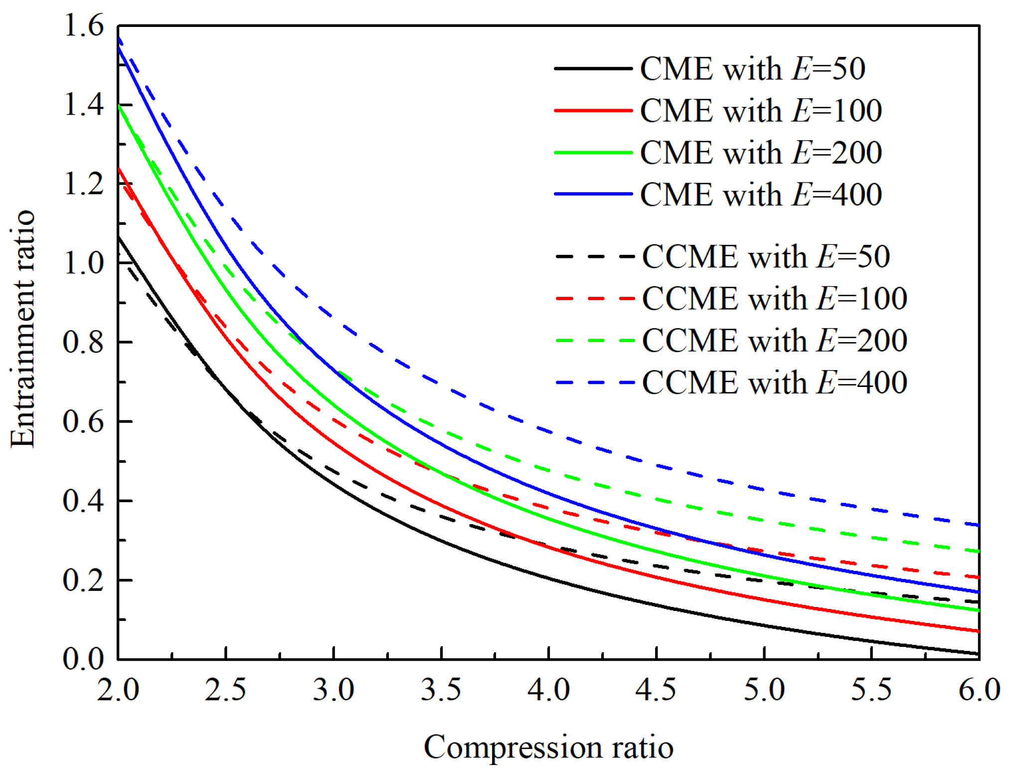 Entropy 26 00891 g012
