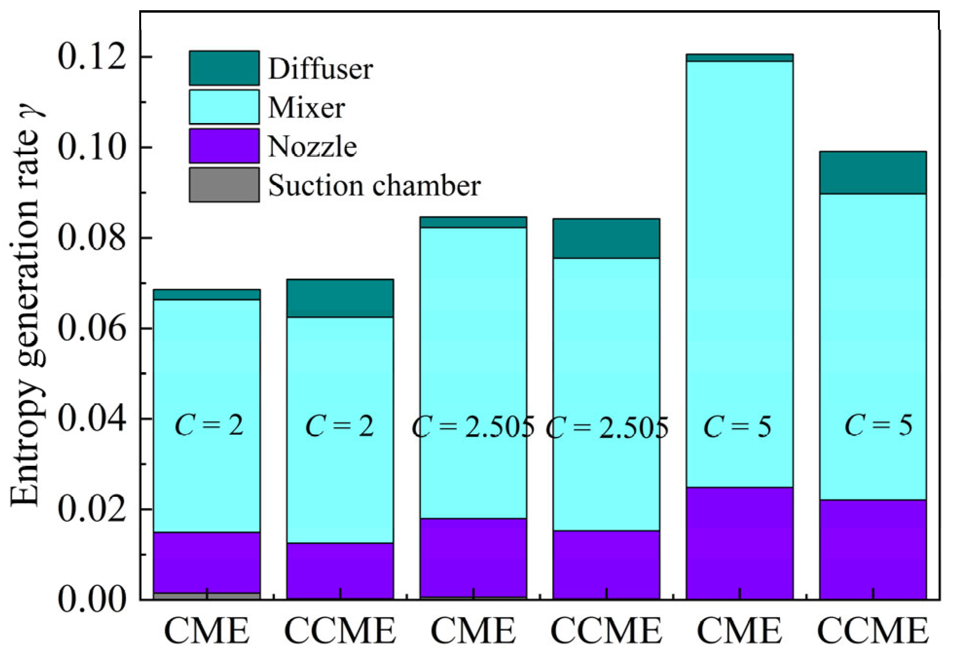 Entropy 26 00891 g013