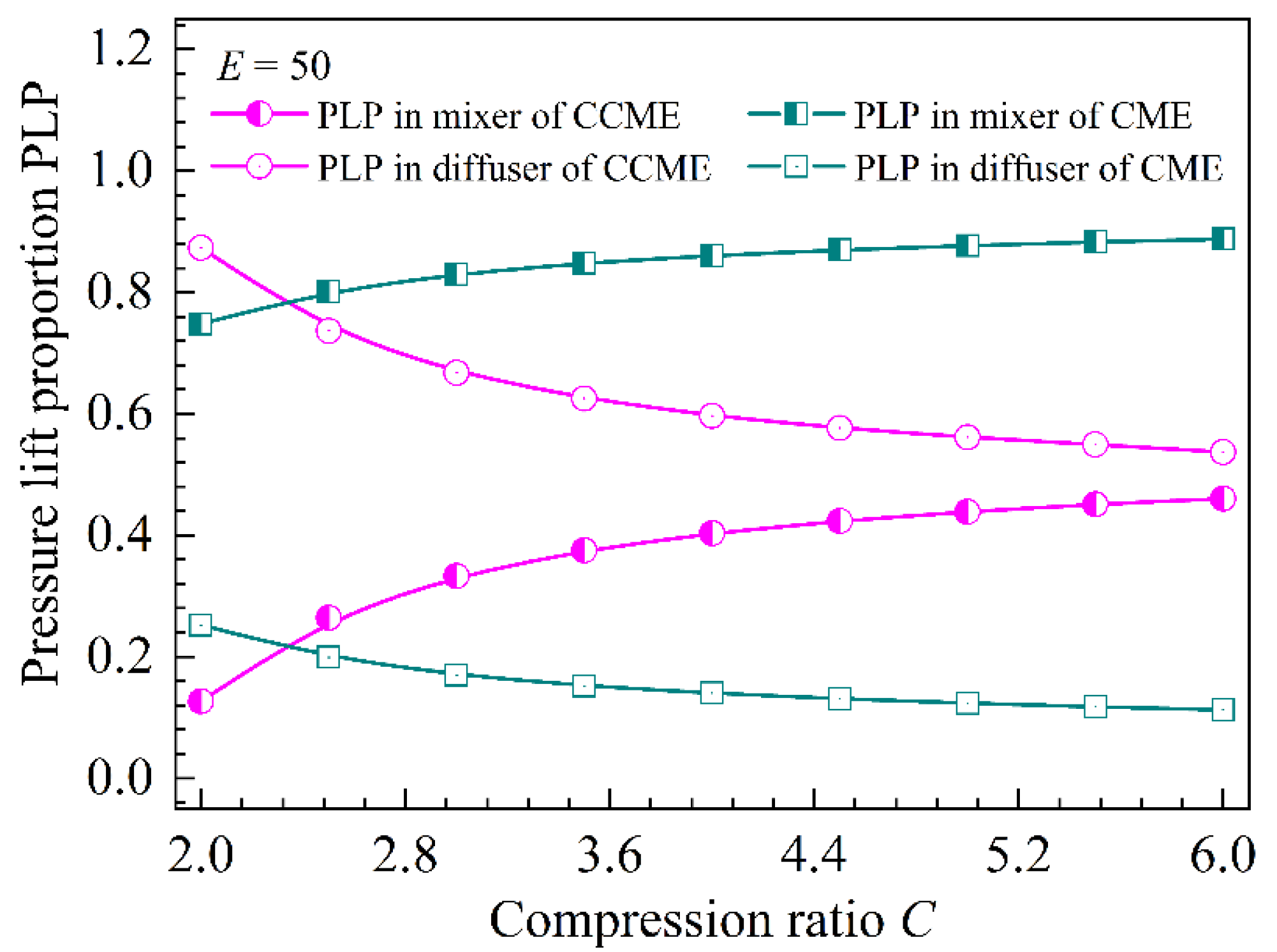 Entropy 26 00891 g014