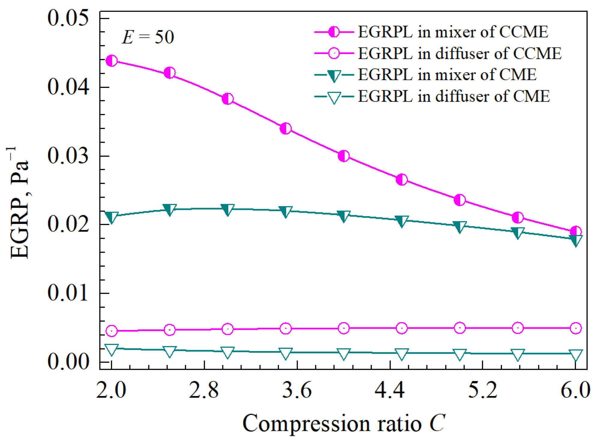 Entropy 26 00891 g015
