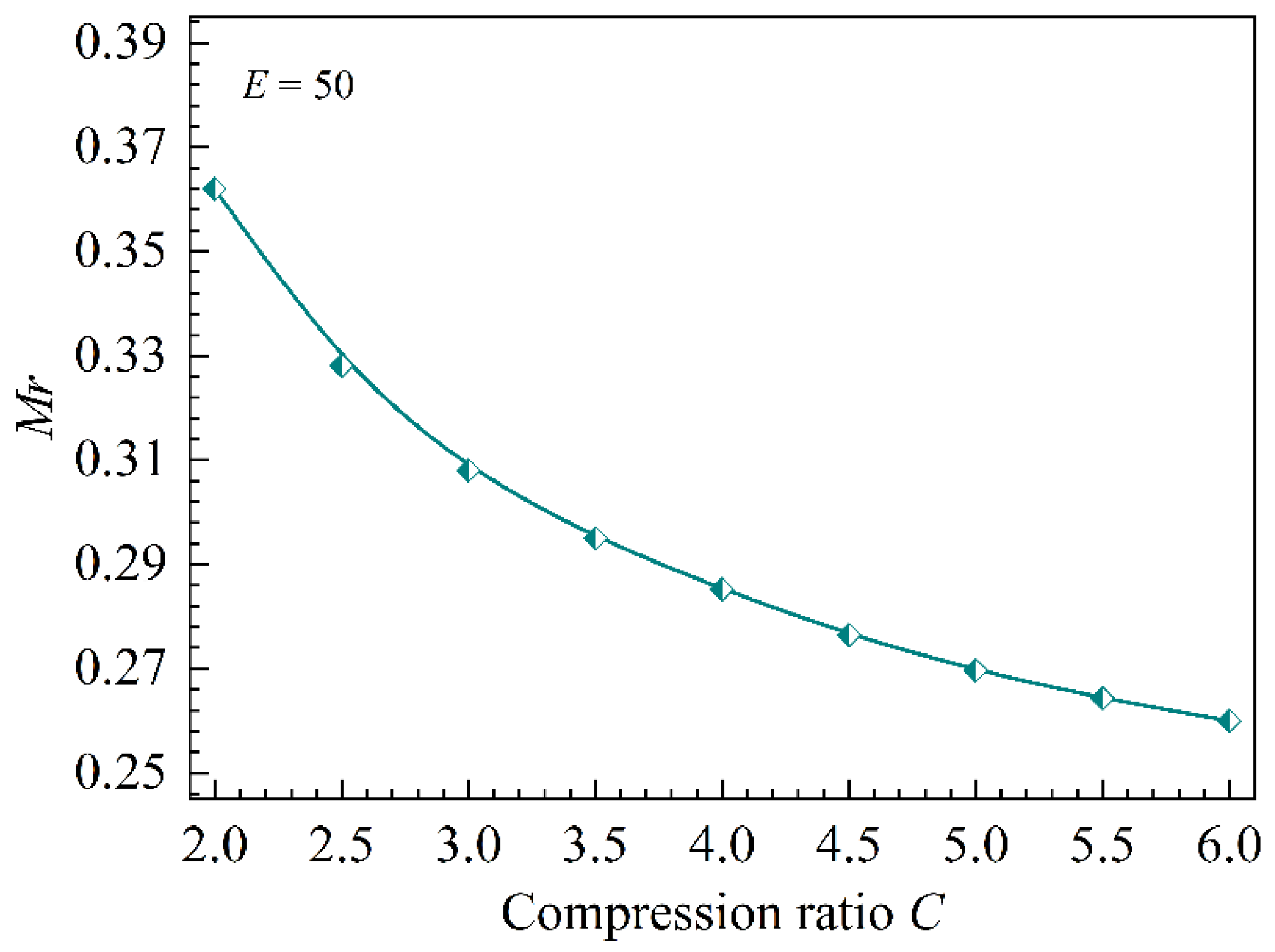 Entropy 26 00891 g018
