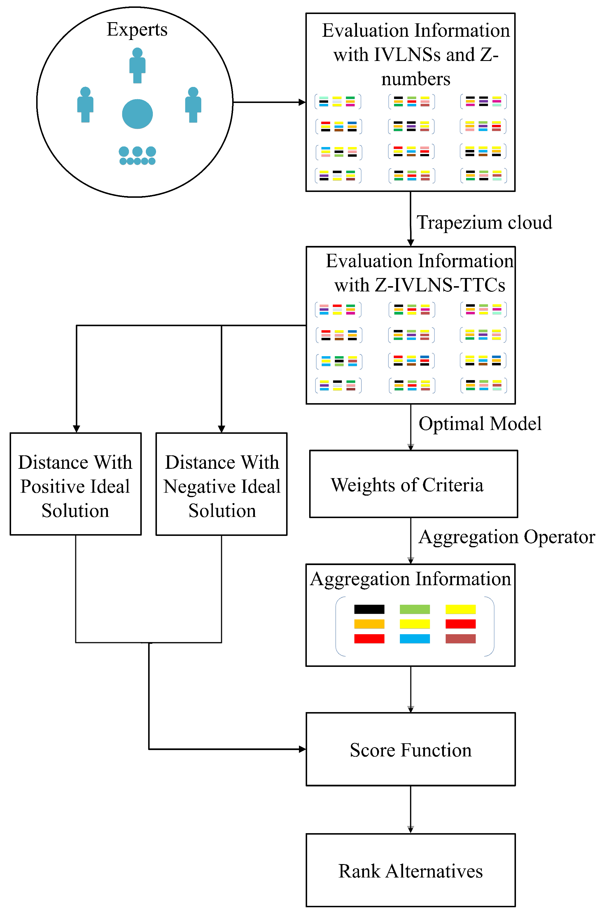 Entropy 26 00892 g001