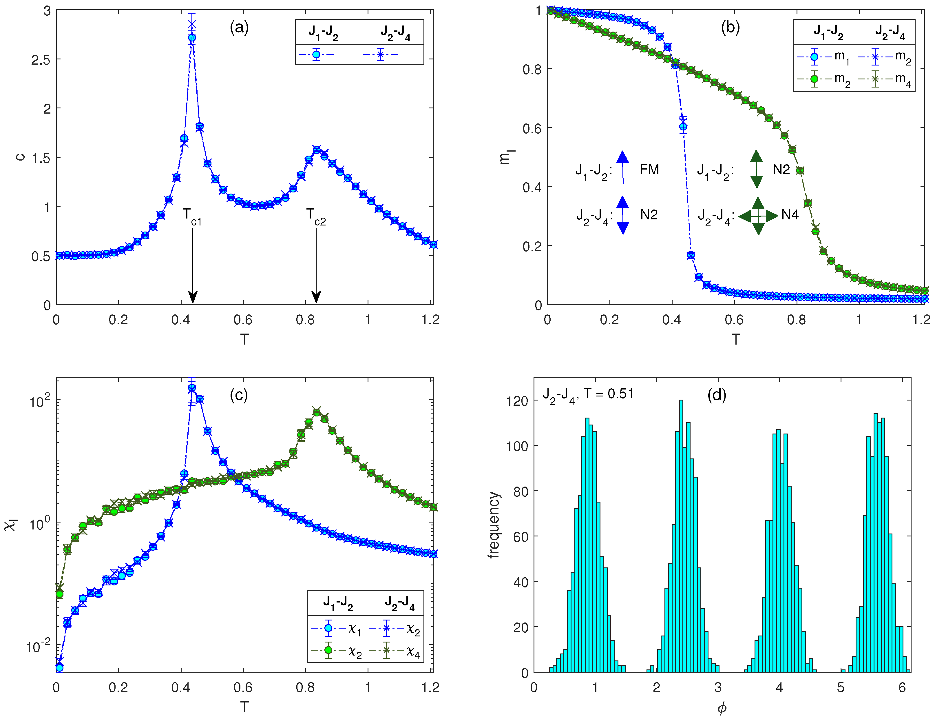 Entropy 26 00893 g001