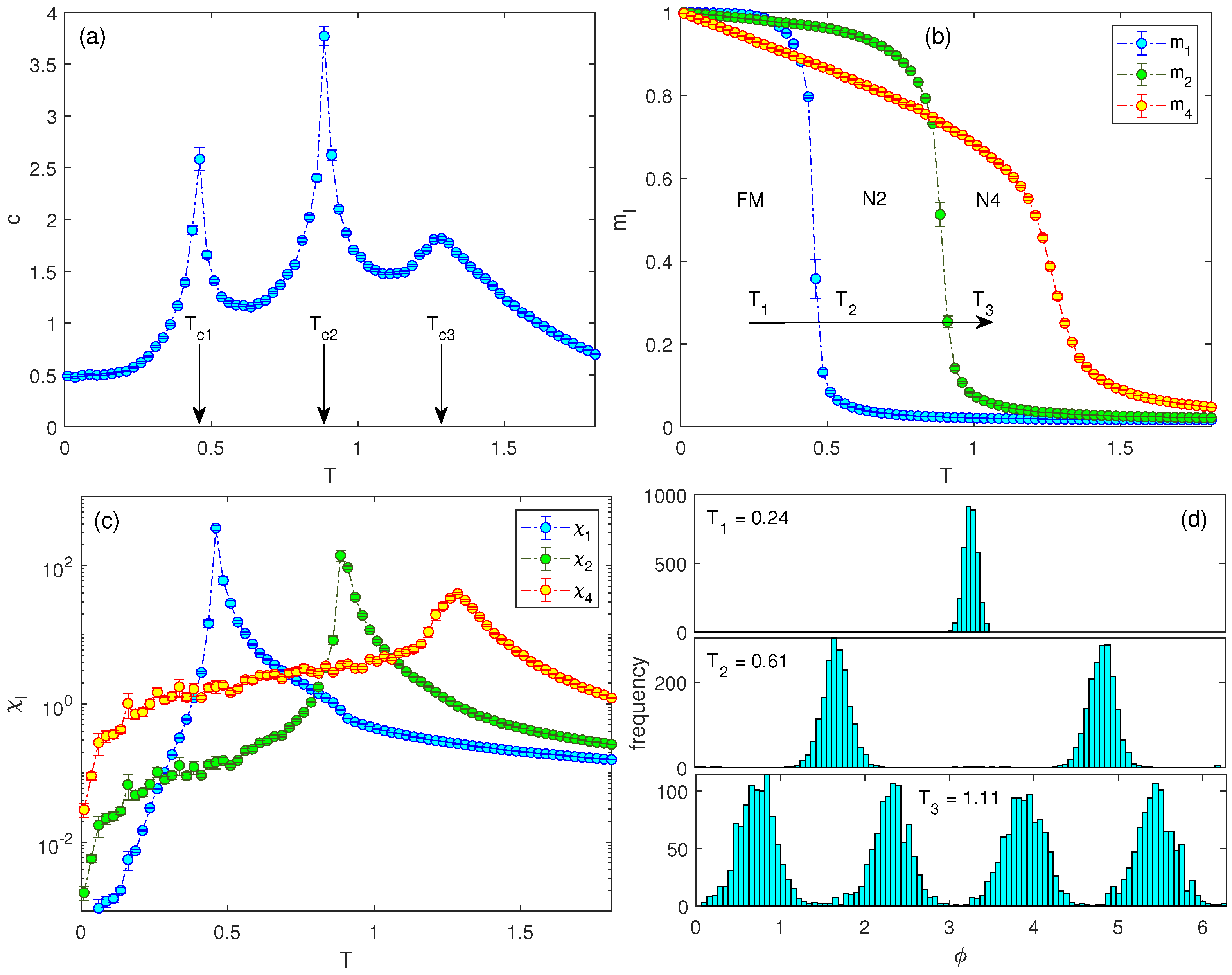 Entropy 26 00893 g002