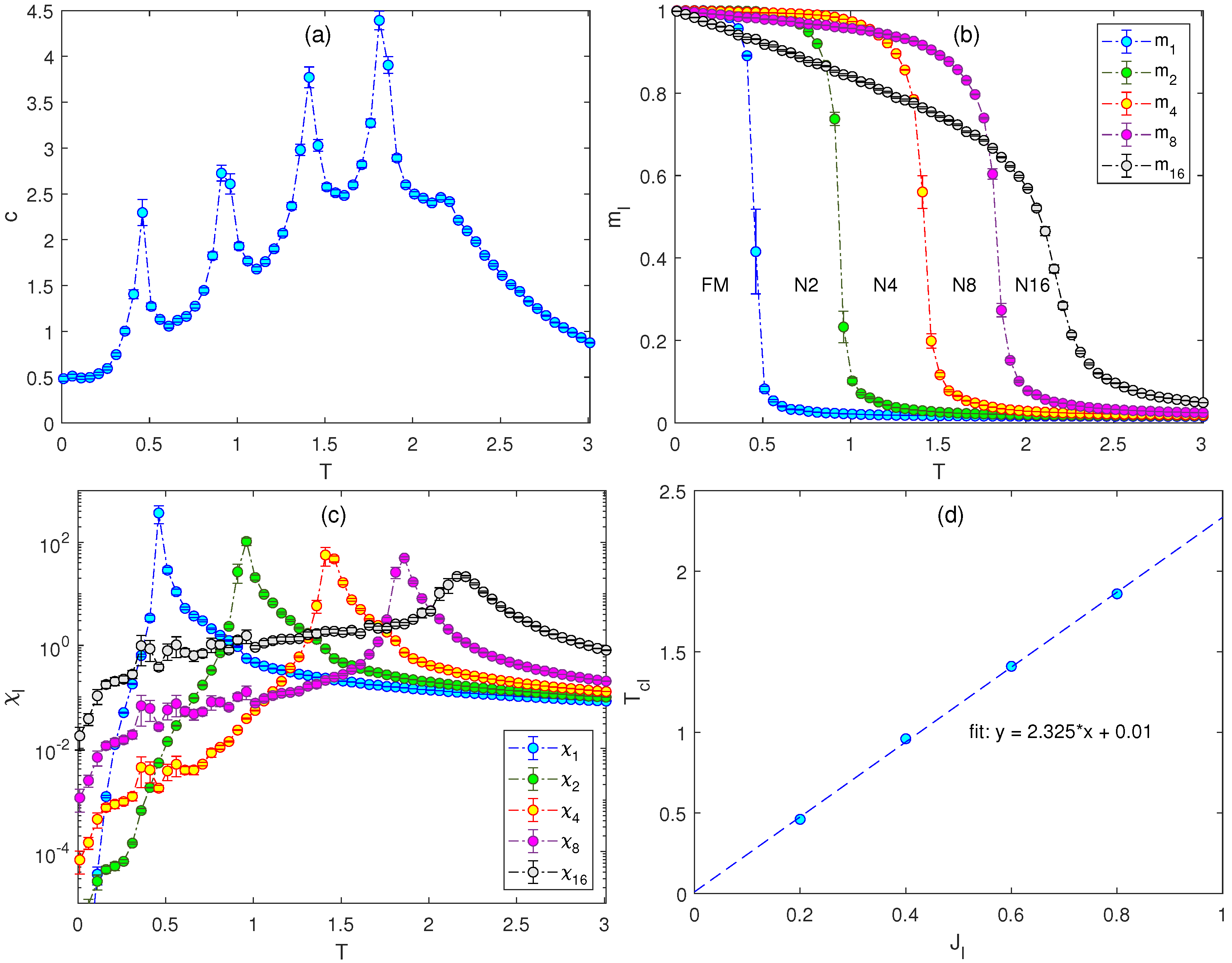 Entropy 26 00893 g003