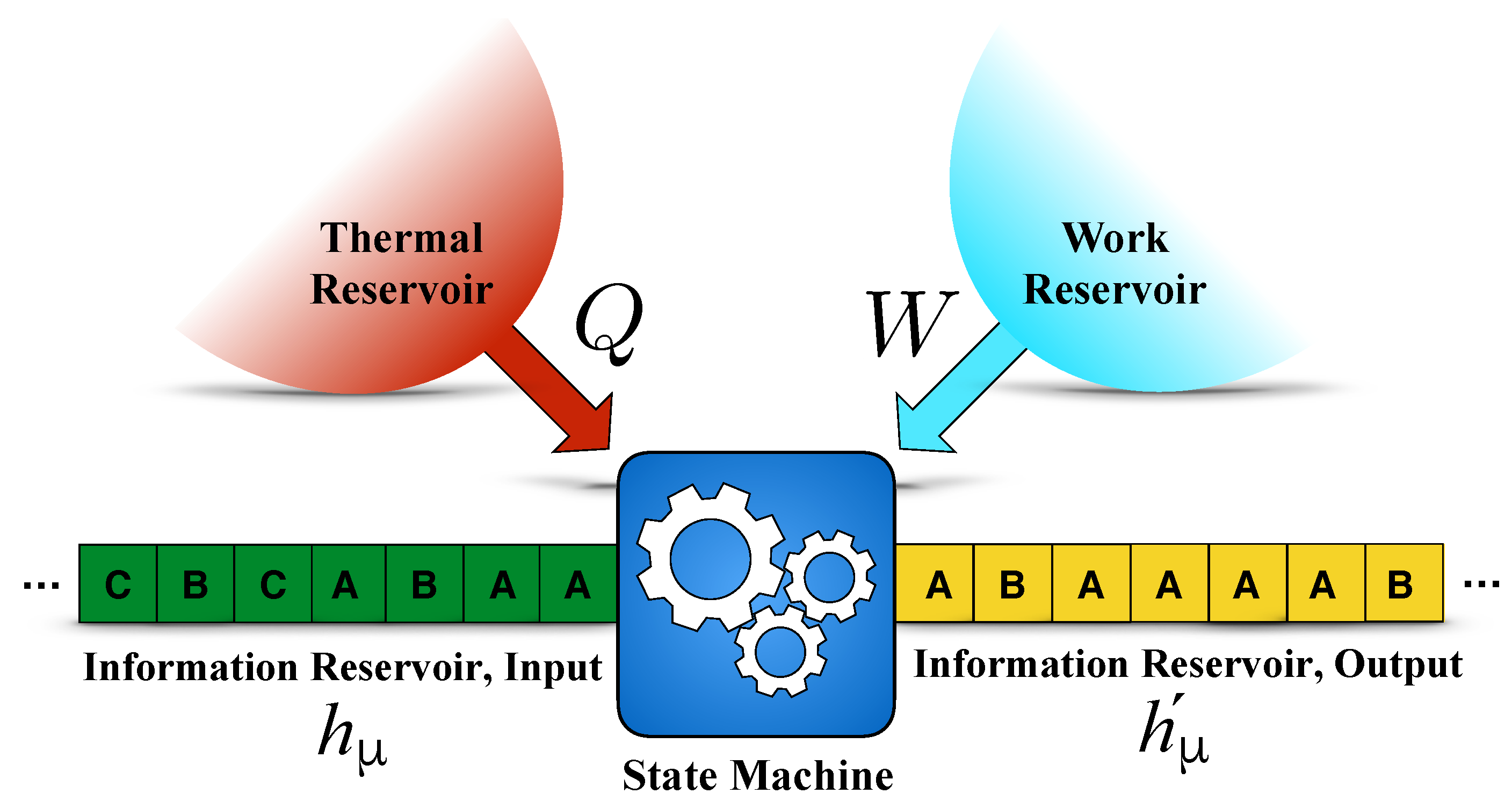 Entropy 26 00894 g001