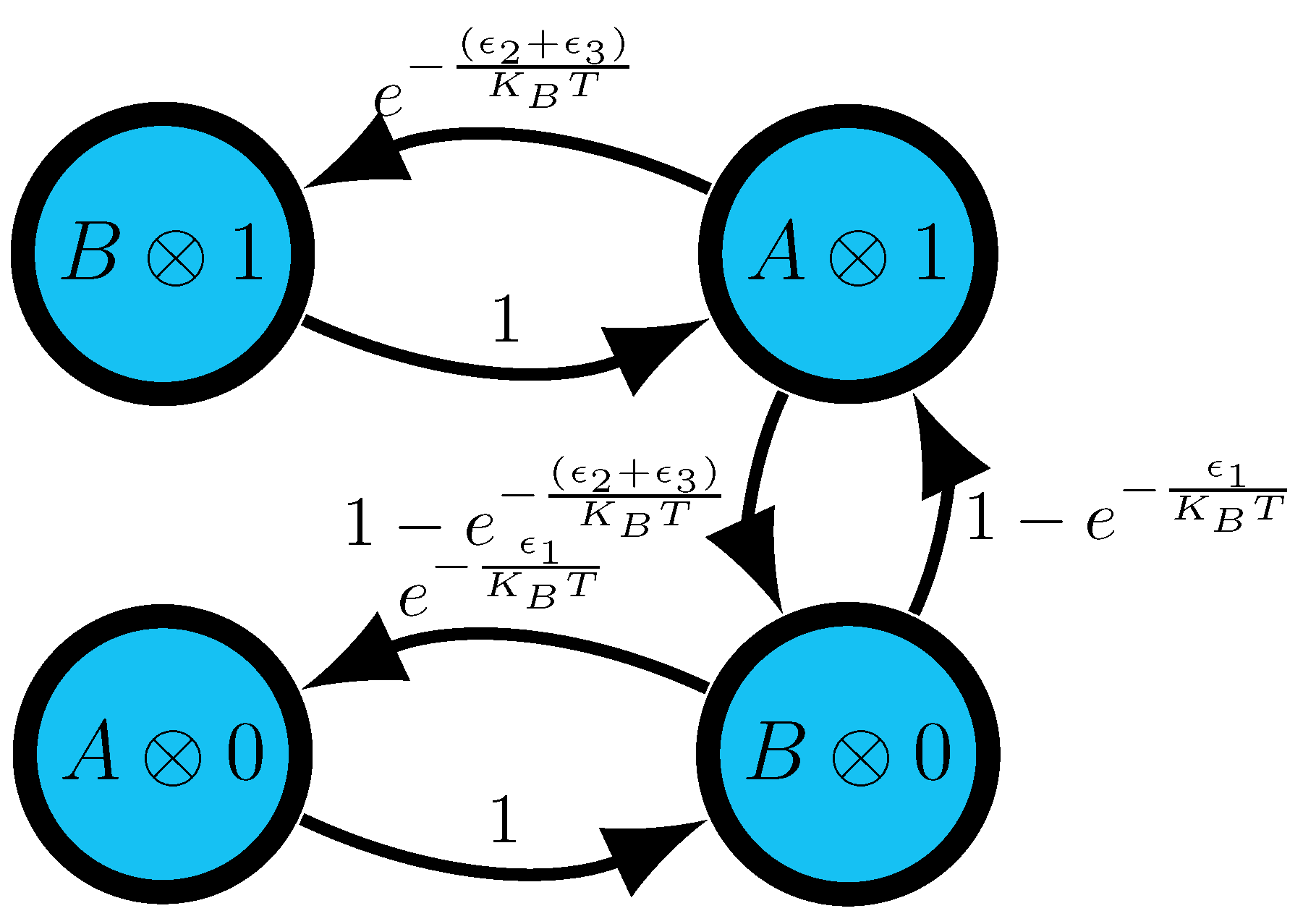 Entropy 26 00894 g004