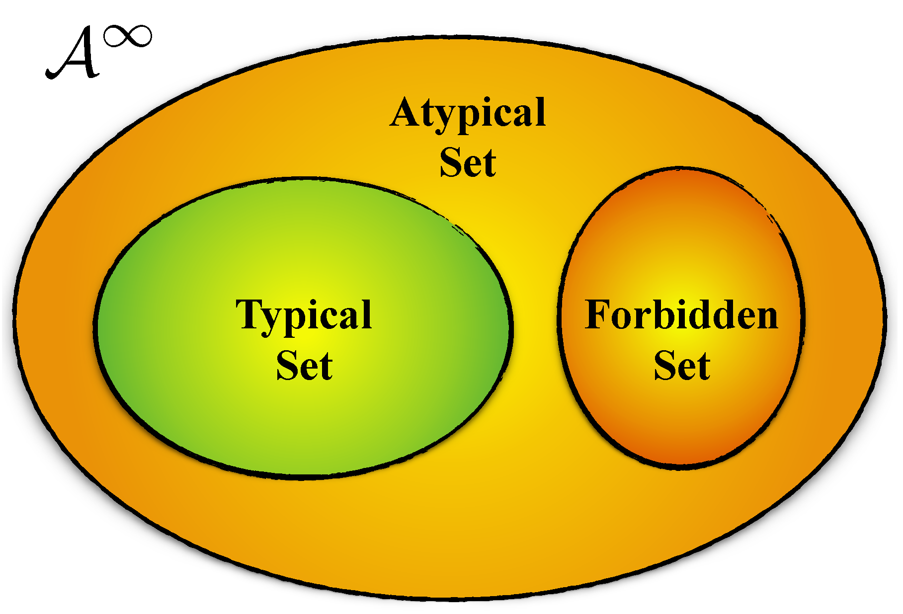 Entropy 26 00894 g005