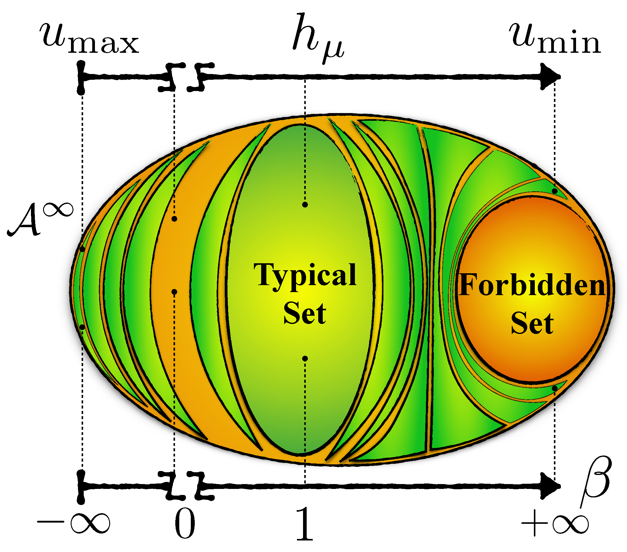 Entropy 26 00894 g006