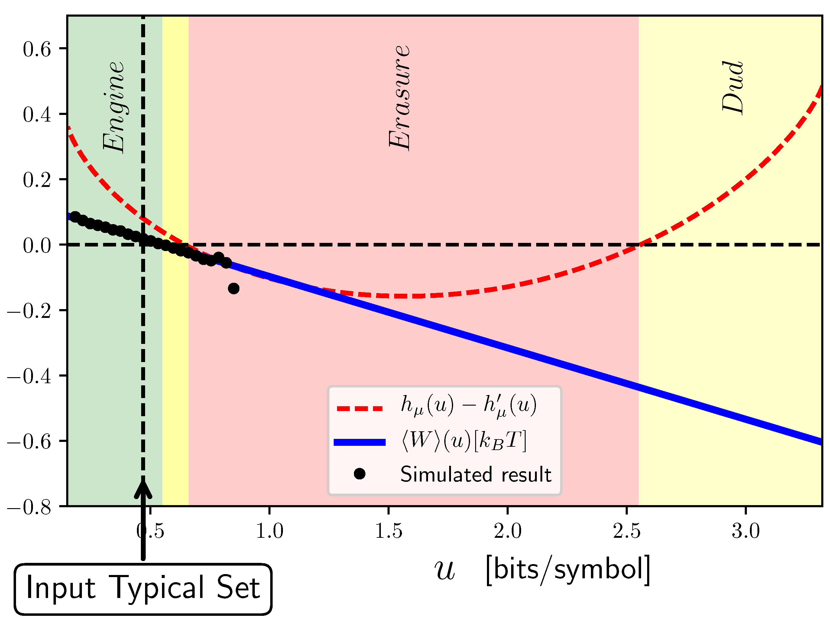 Entropy 26 00894 g007