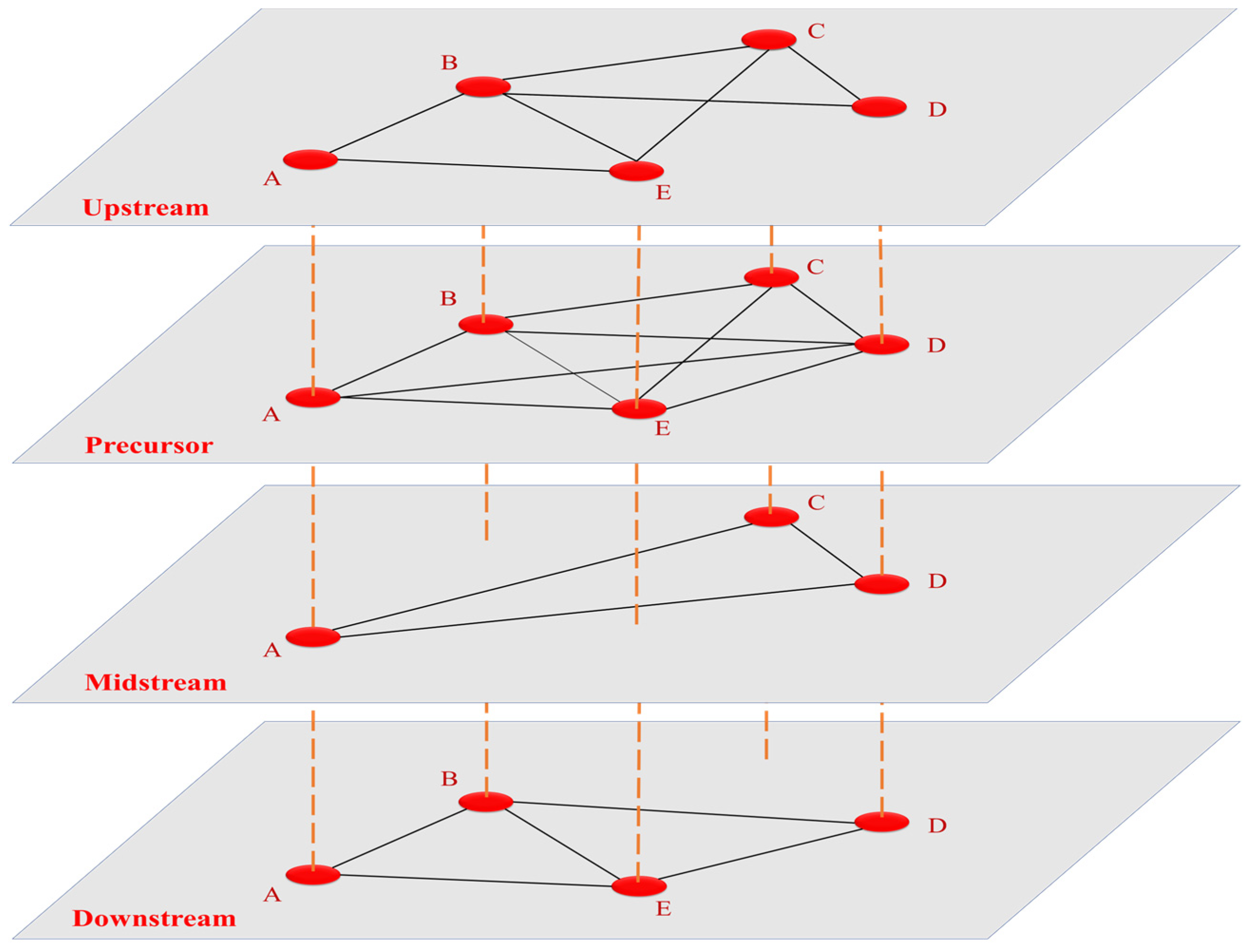 Entropy 26 00895 g001