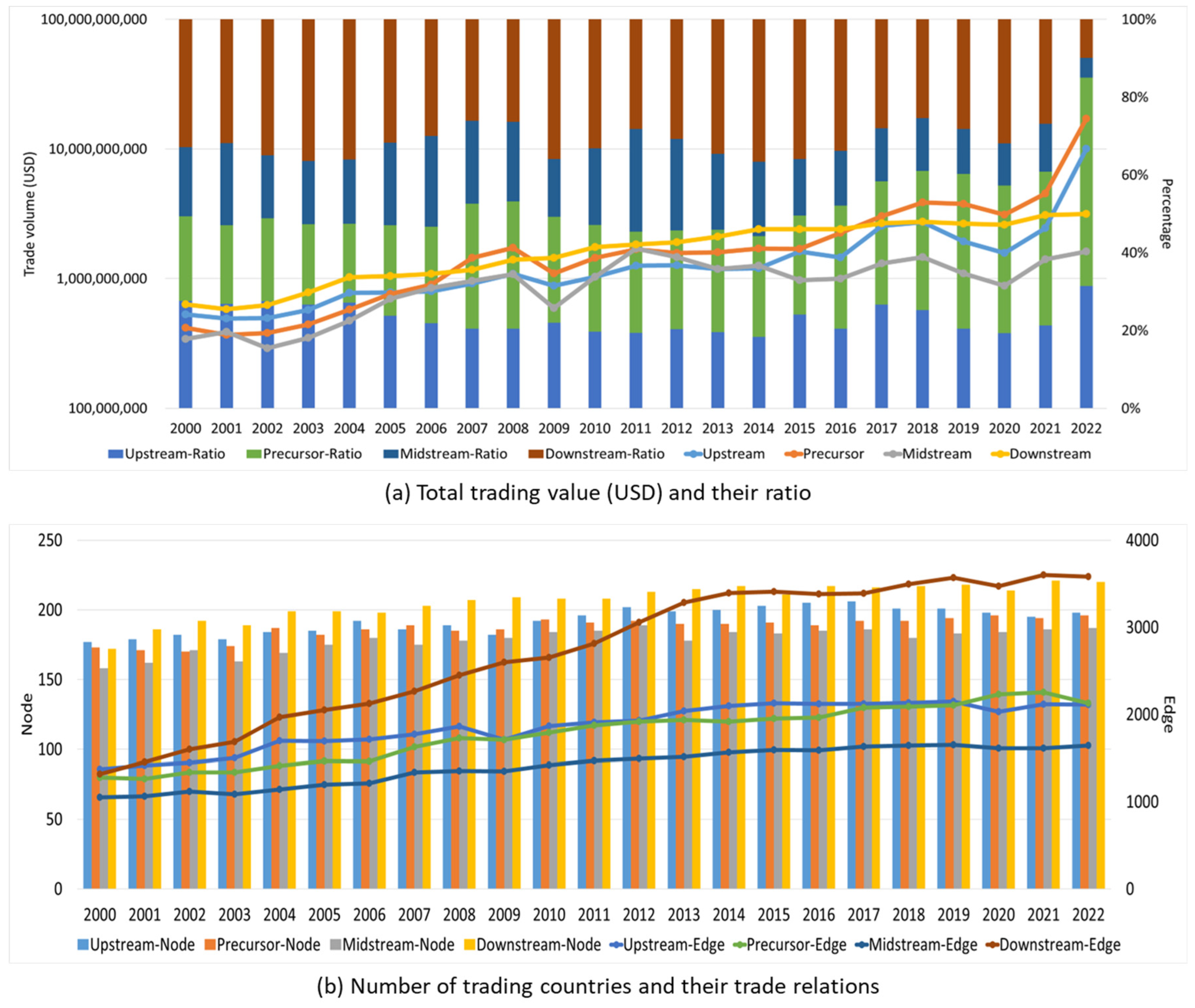 Entropy 26 00895 g002