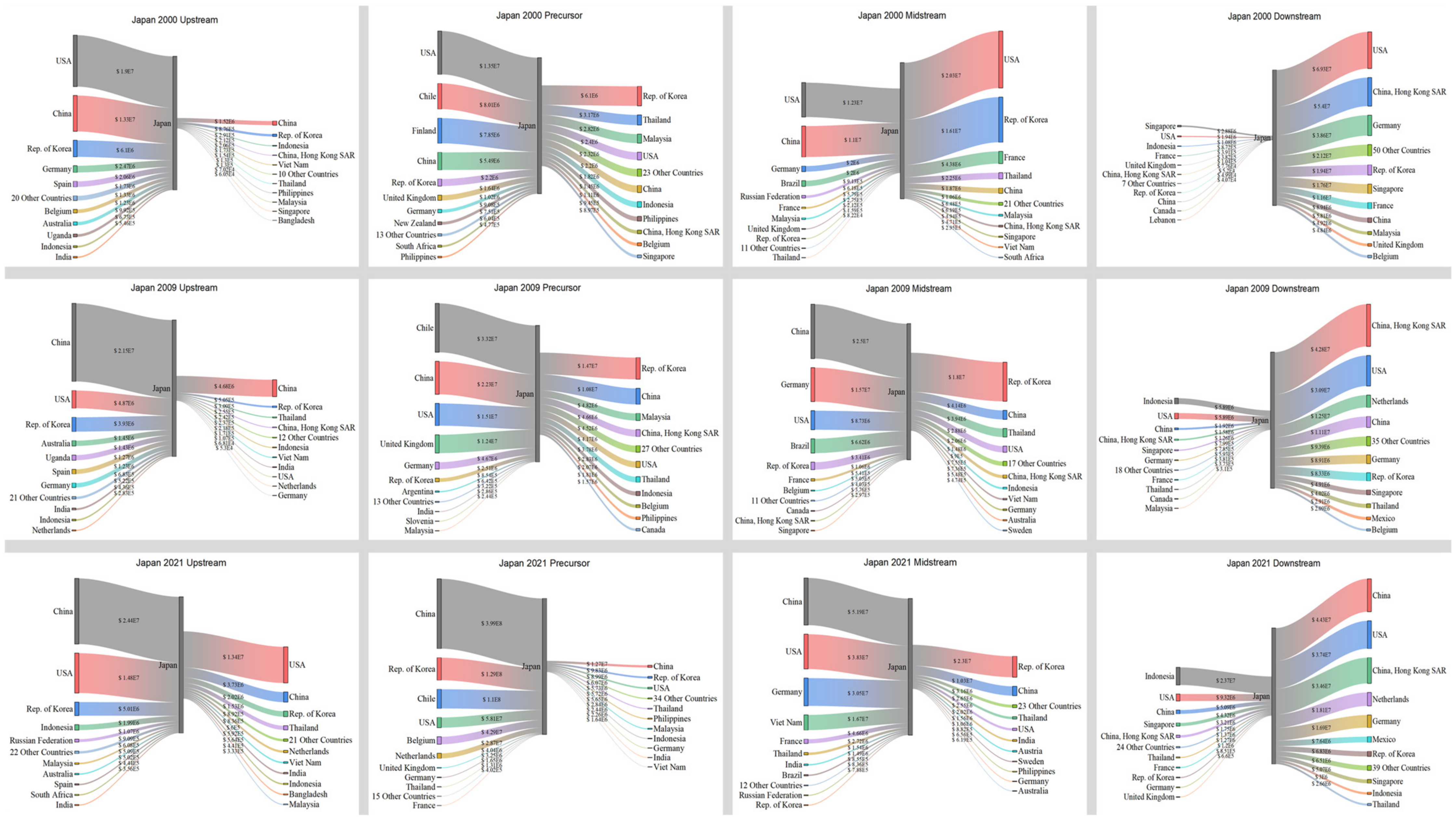 Entropy 26 00895 g007