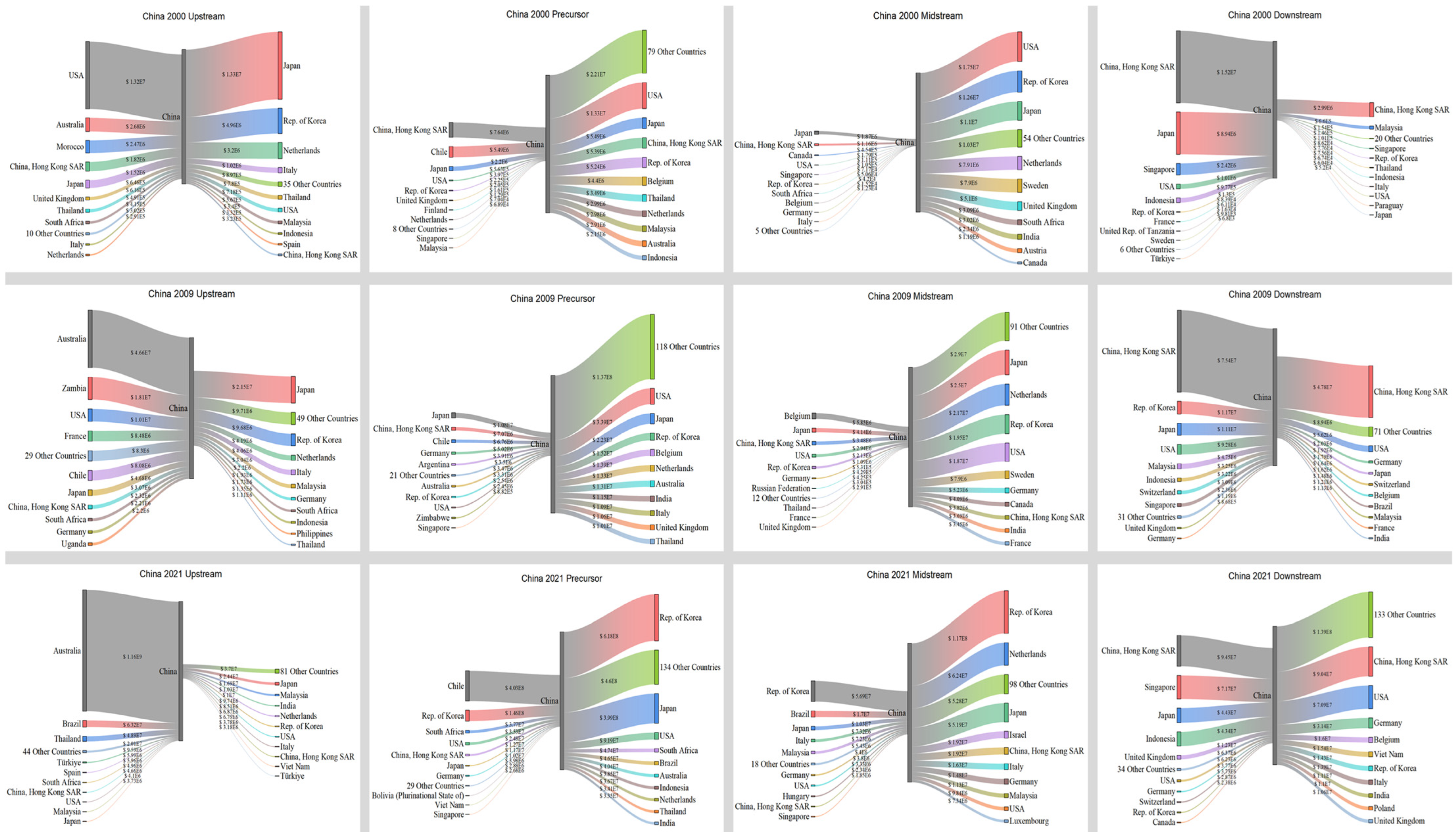 Entropy 26 00895 g009
