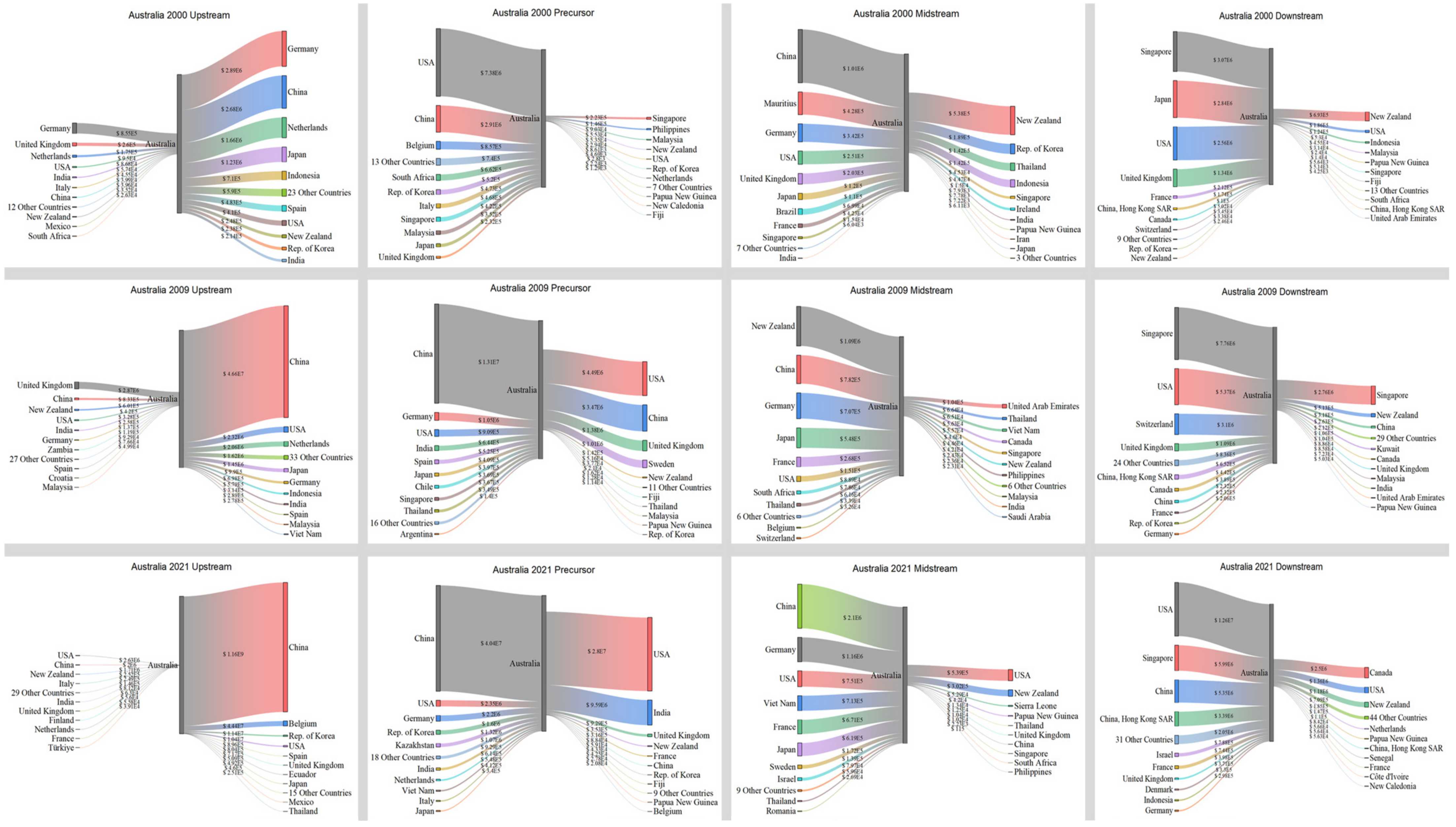 Entropy 26 00895 g010