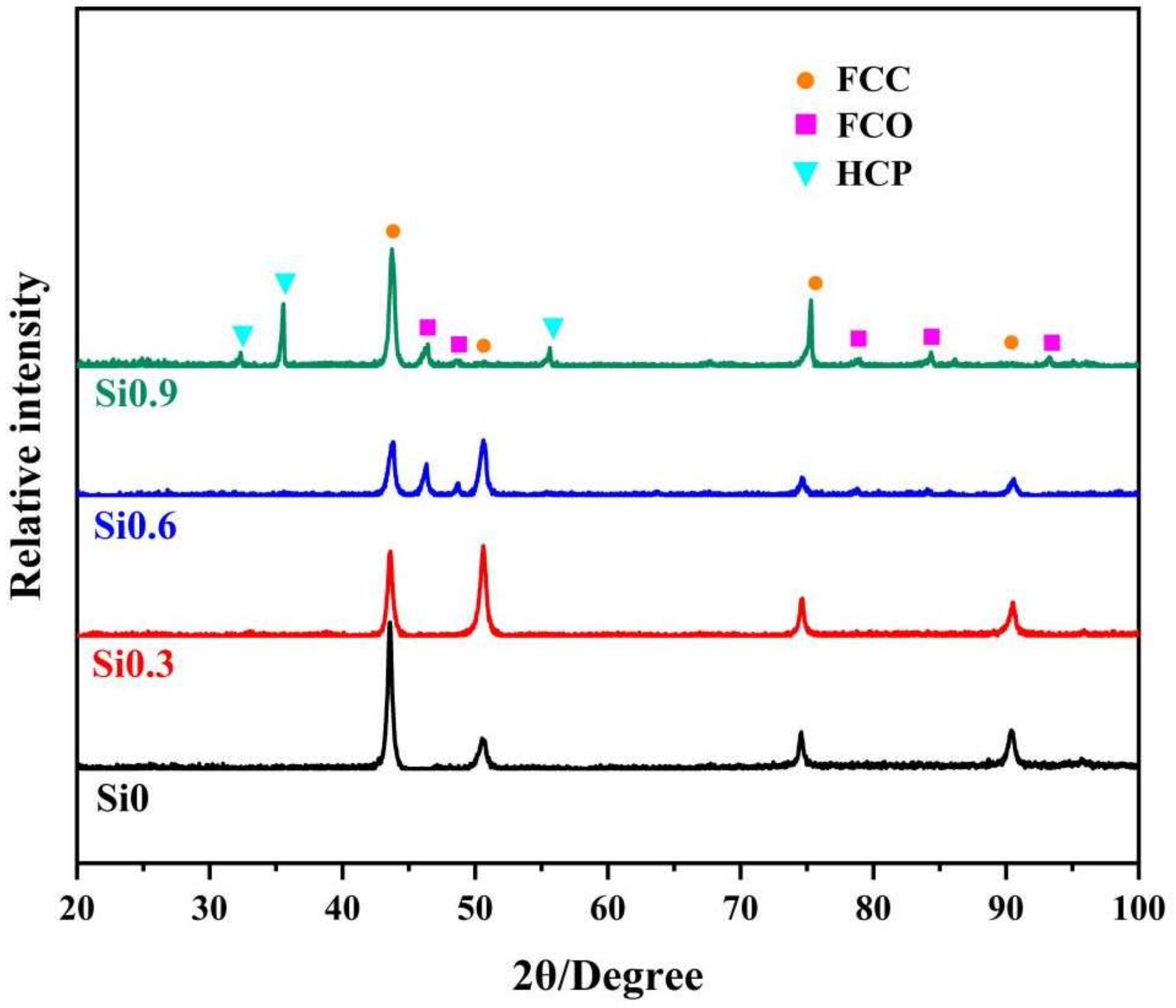 Entropy 26 00897 g002