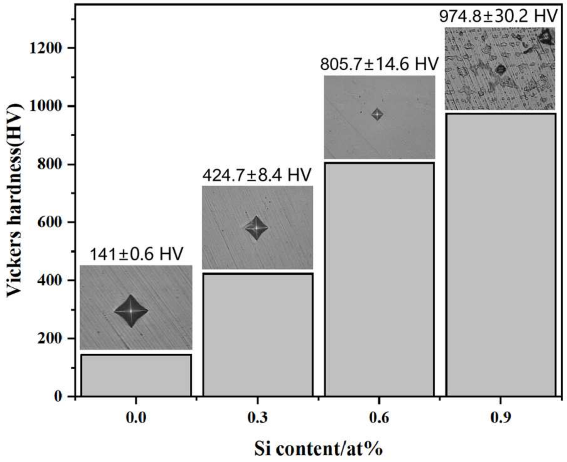 Entropy 26 00897 g007