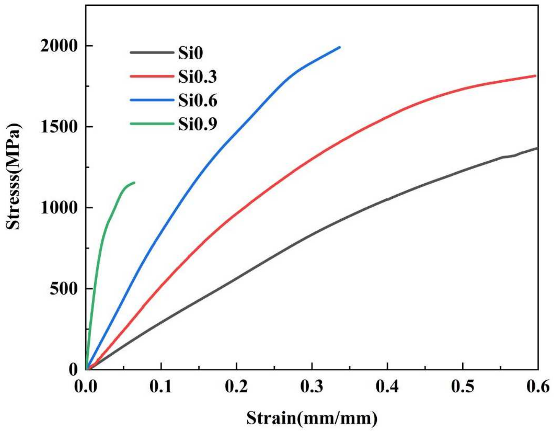 Entropy 26 00897 g008